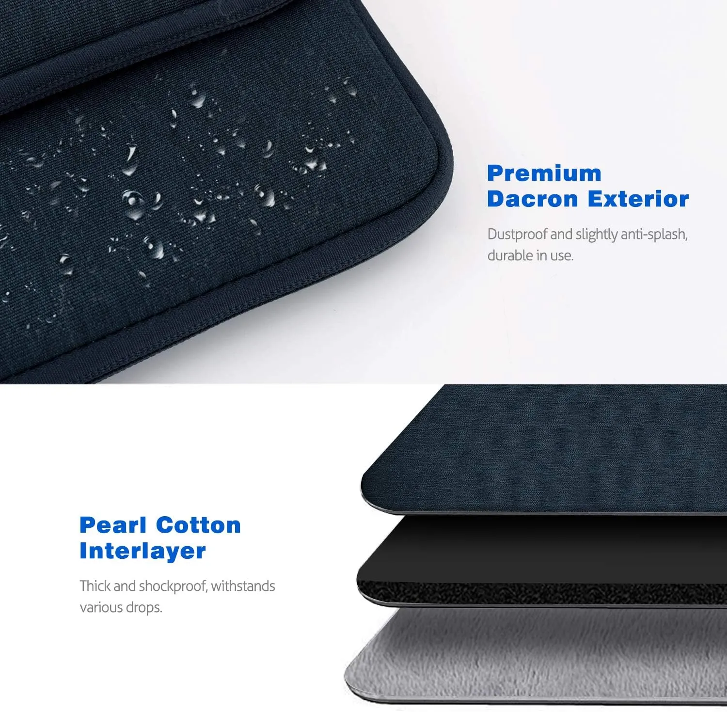13-13.3 Inch Tablet Sleeve Case Shoulder Bag for iPad Pro 13", iPad Air 13", iPad Pro 12.9", Galaxy Tab S10  Plus