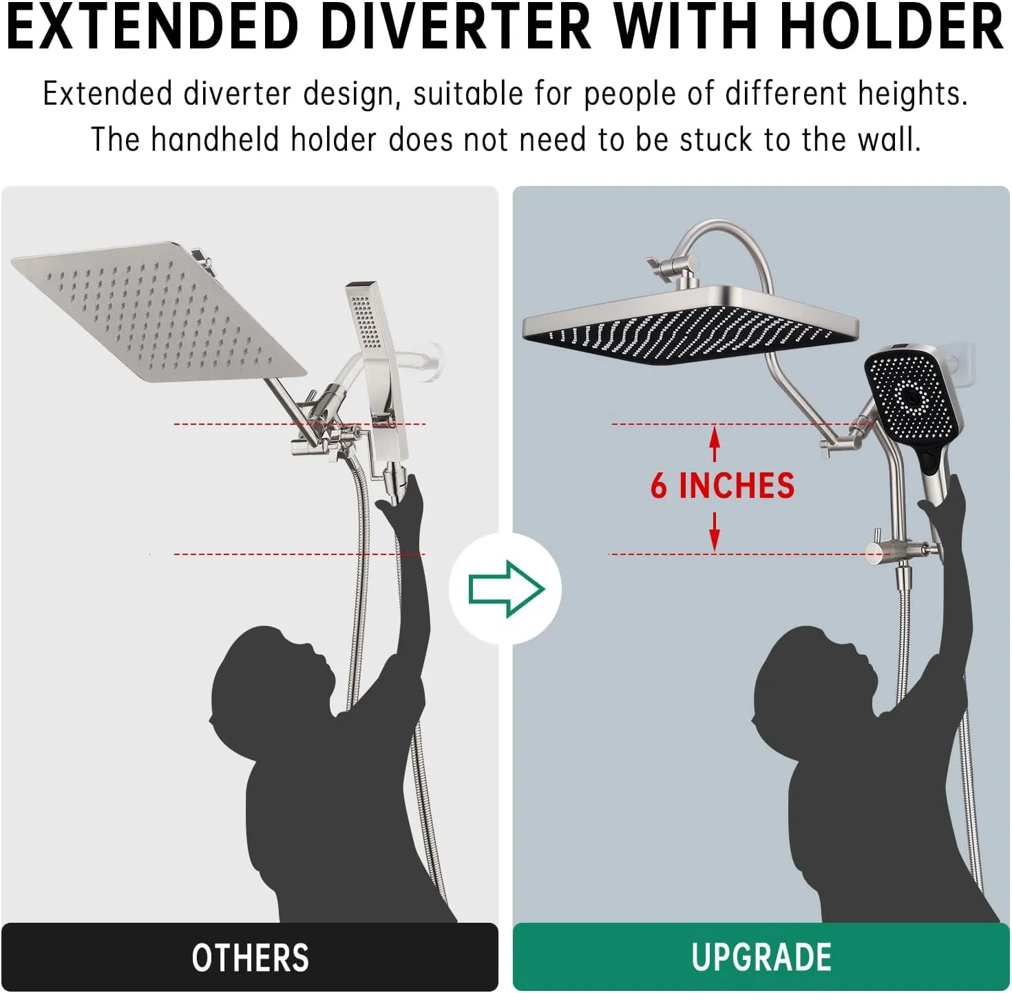 13-Inch Shower Heads with Multi-Function Handheld Sprayer Combo, 3-Way Metal Extended Diverter with Holder and Metal Adjustable Curved Shower Extension Arm, Extra Long Hose Brushed Nickel