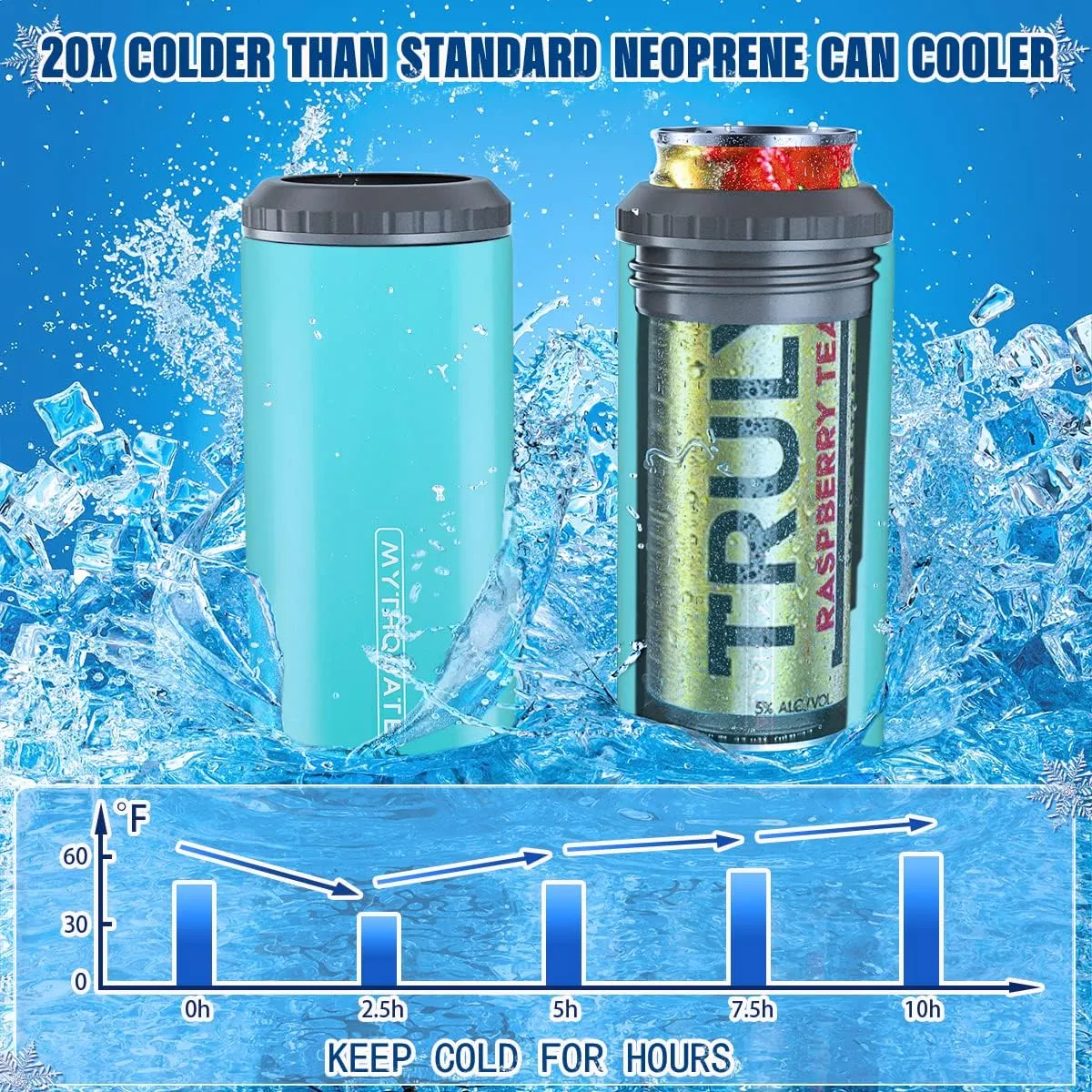 3 in 1 Slim Can Cooler for 12 OZ Skinny Can, Standard Can & Beer Bottle - Keep Cold for 6 Hours - Double Walled Insulated Stainless Steel Vacuum Beverage Can Insulator (Aqua)