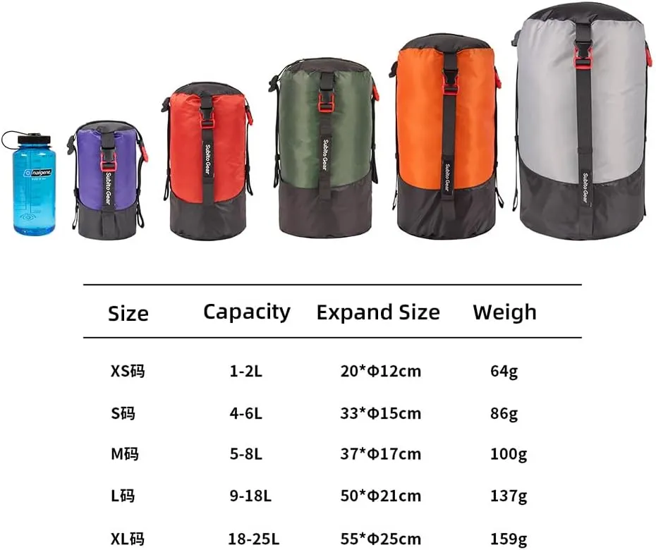 5pcs Lightweight Compression Stuff Sack | Weatherproof Polyester Bag for Camping/Hiking/Backpacking | 5 Sizes with 4 Adjustable Straps | Saves 40% Space