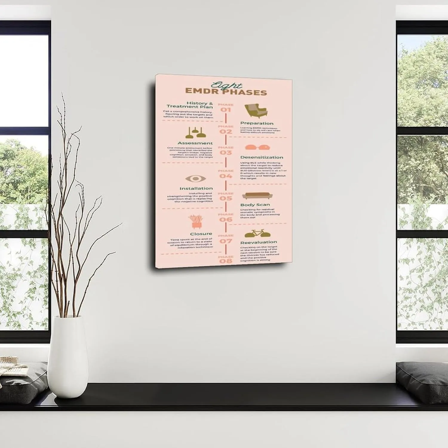 8 Phases of EMDR Poster DBT Therapy Office Decor Mental Health Wall Art Canvas Painting for Living Room Bedroom Decor 24x36inch(60x90cm) Frame-style
