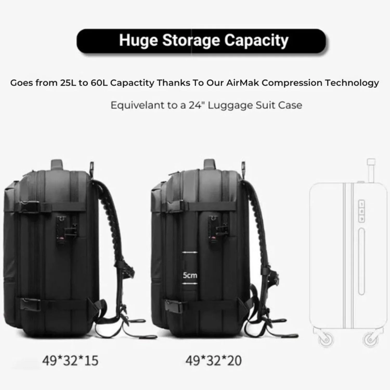 Airmak Vacuum Backpack, Maklot Seal Compression Travel Bag With Pump, Multifunctional Expandable Waterproof Carry on Laggage (Black)