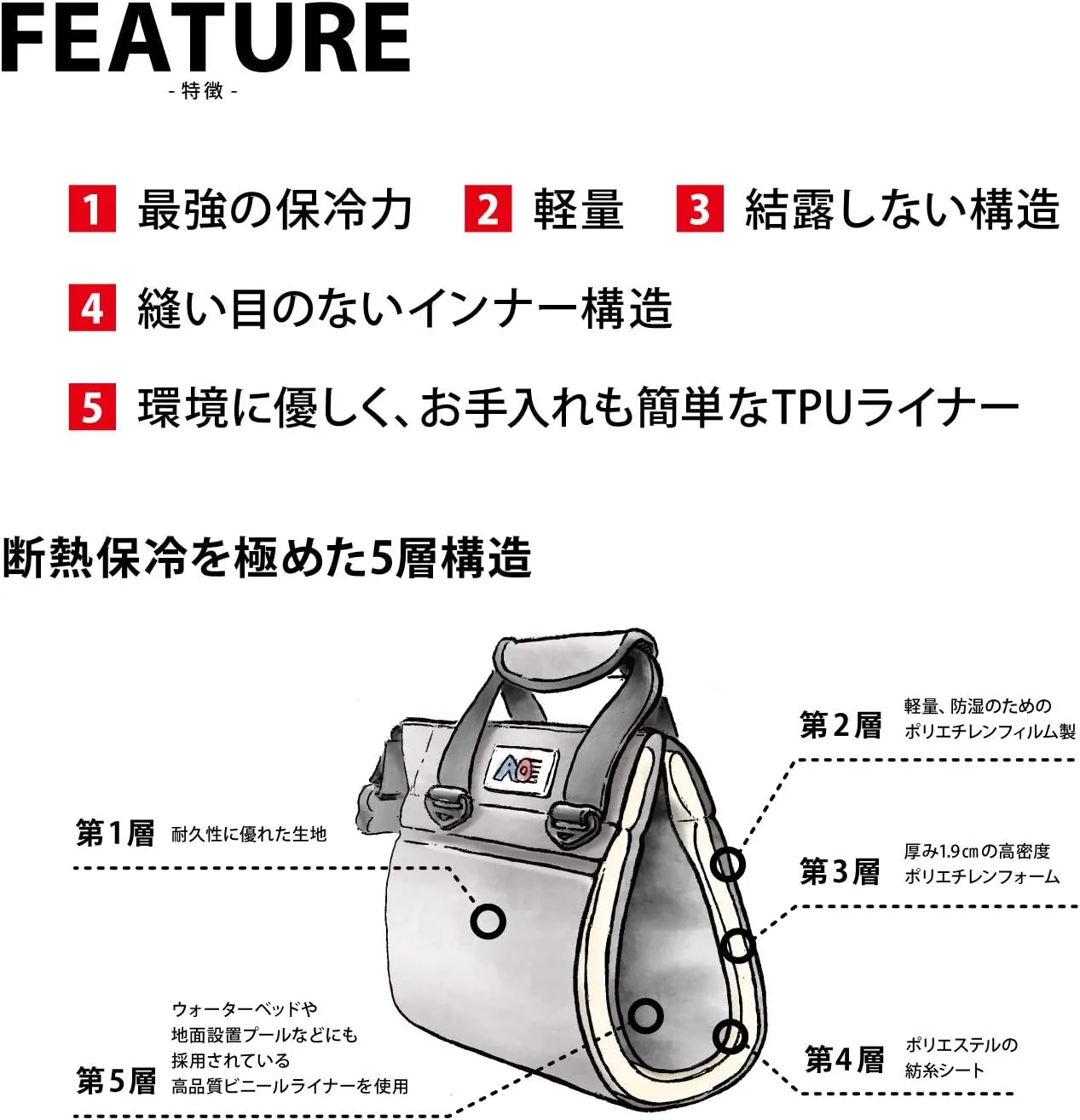 AO Coolers Original Soft-Sided Cooler Bag, Leak-Proof, Insulated, Lightweight
