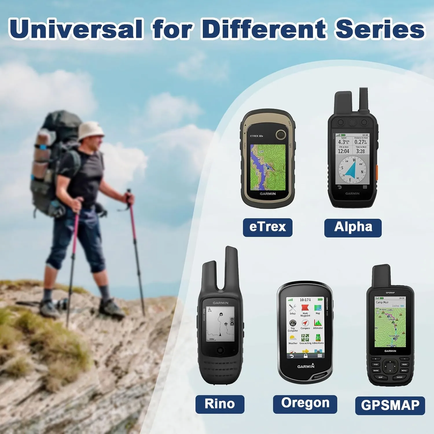 Backpack Tether for Garmin Handheld GPS Mount Accessories, Compatible with Garmin eTrex, Rino, Oregon, Alpha and GPSMAP, Hiking or Hunting, Quick Access, Accessible and Secure