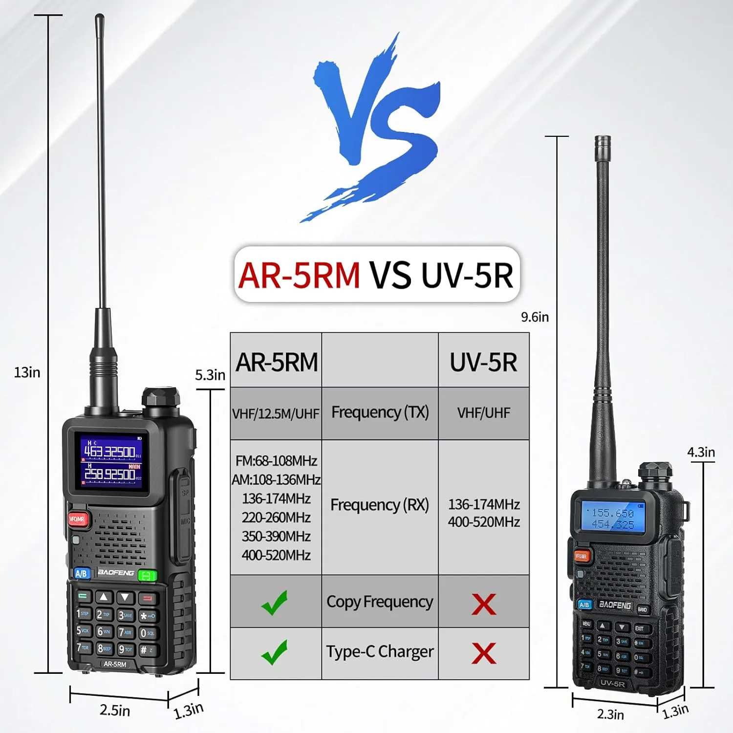BAOFENG Ham Radio 5RM 10W Long Range AR-5RM Radio Handheld Two Way Radio NOAA Weather Receiver Rechargeable Long Range Walkie Talkies K5PLUS DTMF Copy Frequency 999CH Type-C Charging Battery (2 Pack)