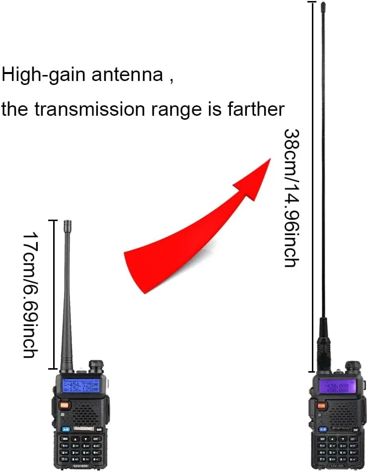 BAOFENG UV-5R Two Way Radio Handheld Ham Radio Dual Band Walkie Talkie with High Gain Antenna (4PACK, Black)