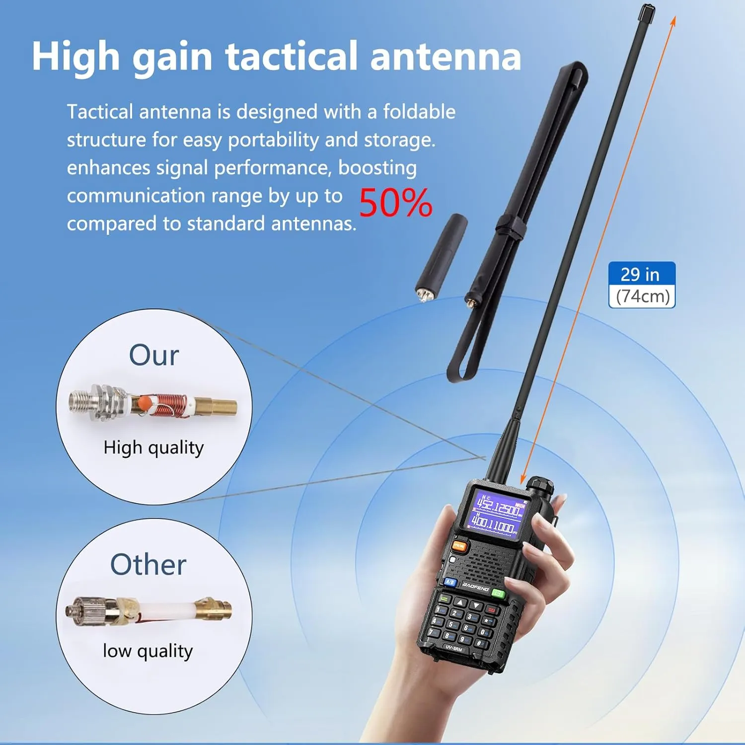 BAOFENG UV-5RM Ham Radio Handheld Multi Band10W High Power Long Range Walkie Talkies Frequency Copy Emergency NOAA with Tactical Antenna and Headphones 2 Way Radio for Adults USB-C Charger 999CH