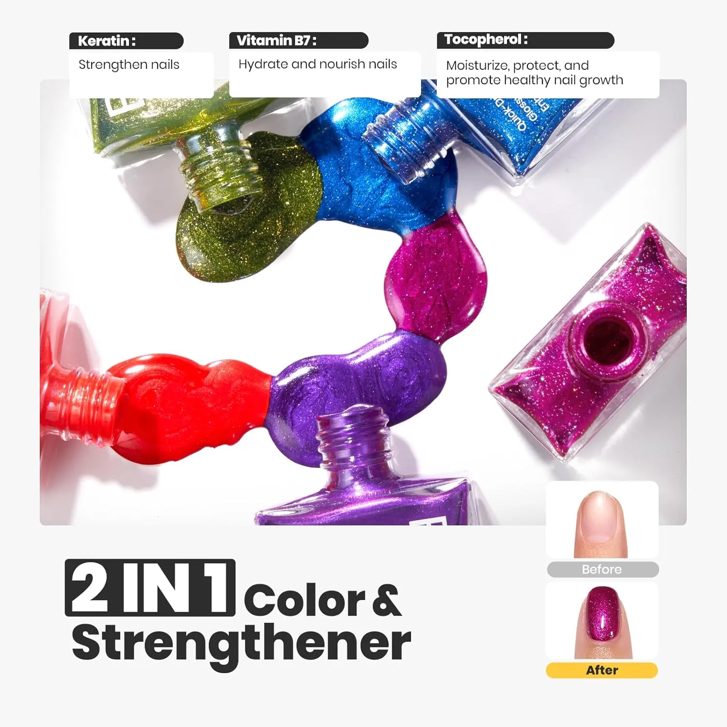 Beetles Glitter Nail Polish Set 7Pcs, Fast Drying & Long Lasting Red Blue Green Nail Polish with 2 IN 1 Base & Top Coat and Cuticle Serum 20ml, All-in-One Care 4th of July Nails Kit