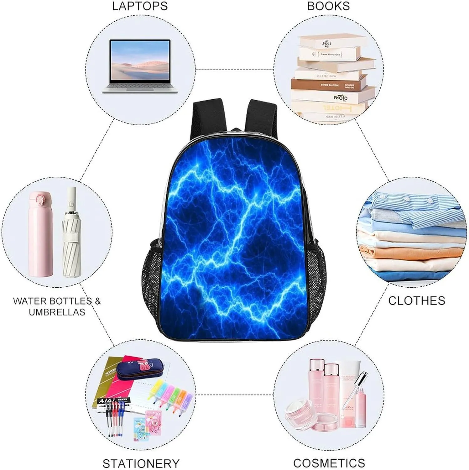 Blue Fantasy Lightning Clear Backpack PVC Water Resistant Hiking Business Travel Transparent Durable Daypack for Women Men 43x32x13cm
