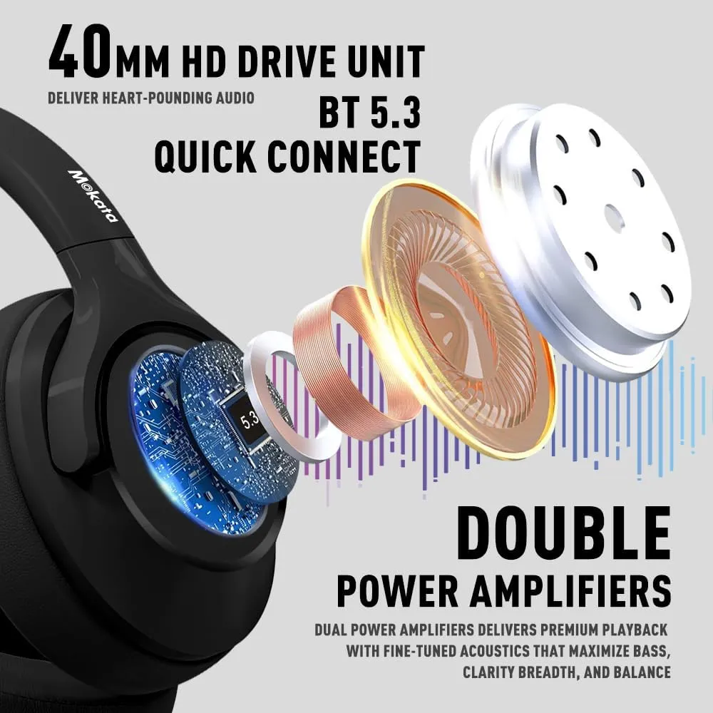 Bluetooth 5.3 Headphones Over Ear 68H Playtime 6 EQ Wireless Headset with Microphone HiFi Stereo Foldable Lightweight Deep Bass for Travel Home Office Cellphone Black
