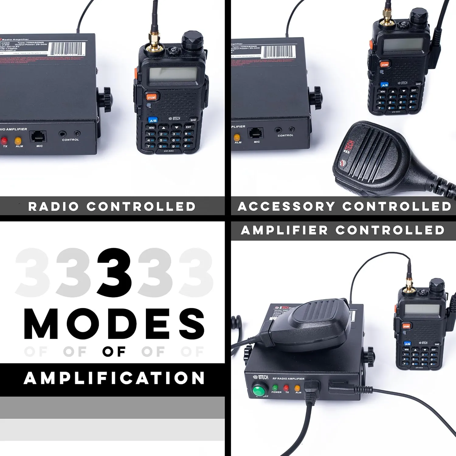 BTECH AMP-V25 Amplifier | 20-40W Power Boost for VHF (136-174MHz) | Compatible with Handheld Radios | Amplifies Analog and Digital Modes | Ideal for Mobile, Field, & Home Use
