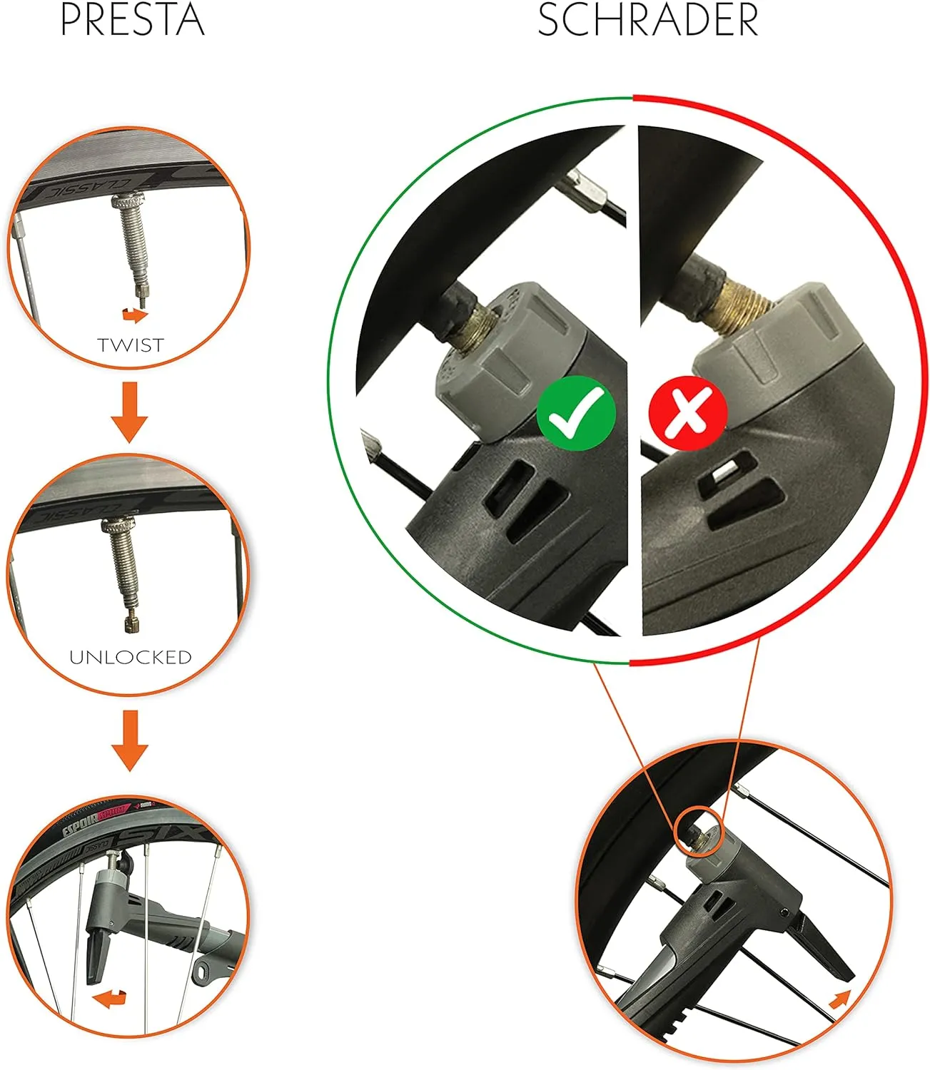 BV Mini Bike Pump Portable Frame Pump, Air Ball Pump Inflator with Ball Pump Needles, Fits Presta & Schrader- Smart Valve