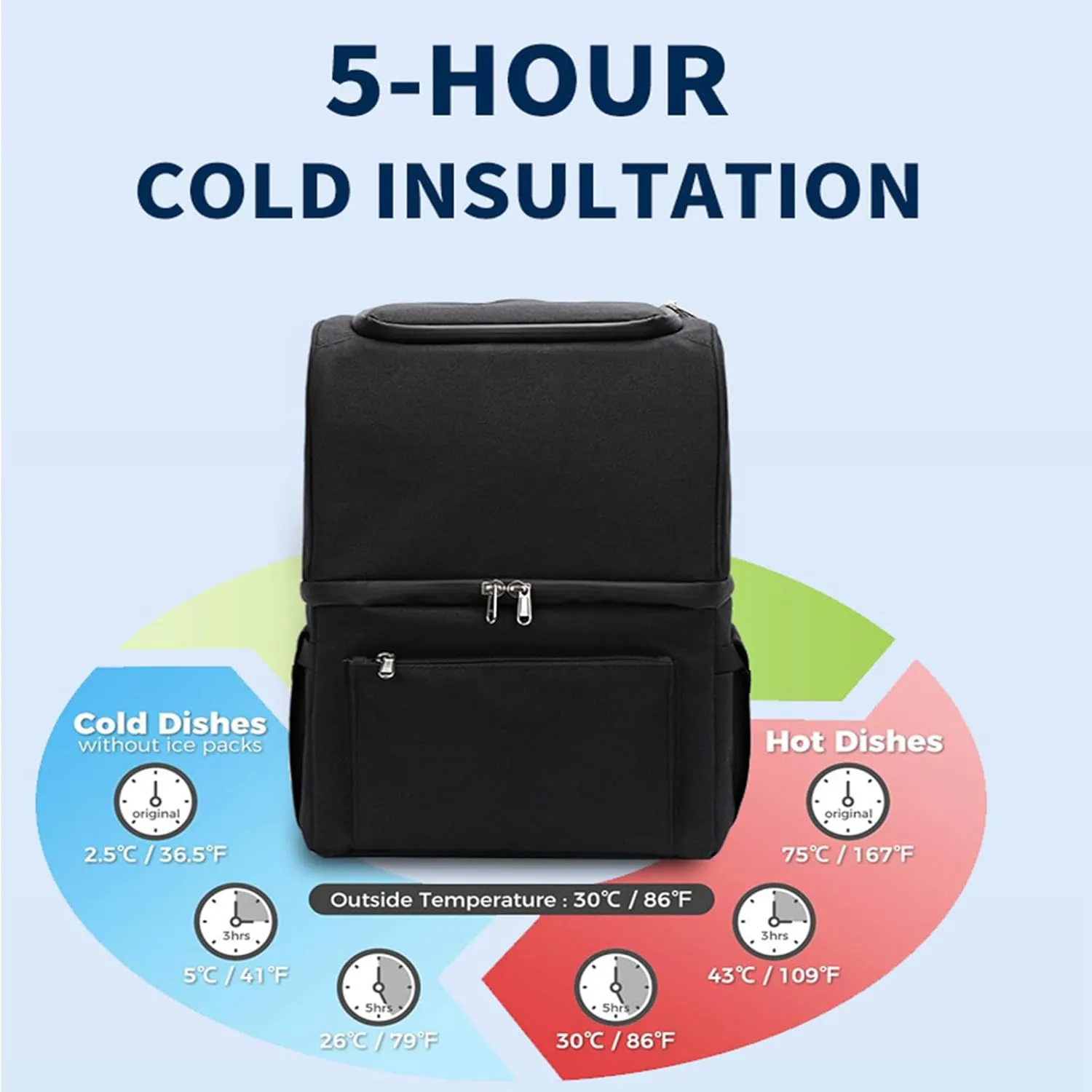 Car Camping Coolers for Audi e-tron/Q4 e-tron/Q8 e-tron/Cabriolet/Coupé, Waterproof Portable Cooler, Leak Proof Picnic Insulated Bag, Ultra-Light Premium Ice Chest Box,A-Black