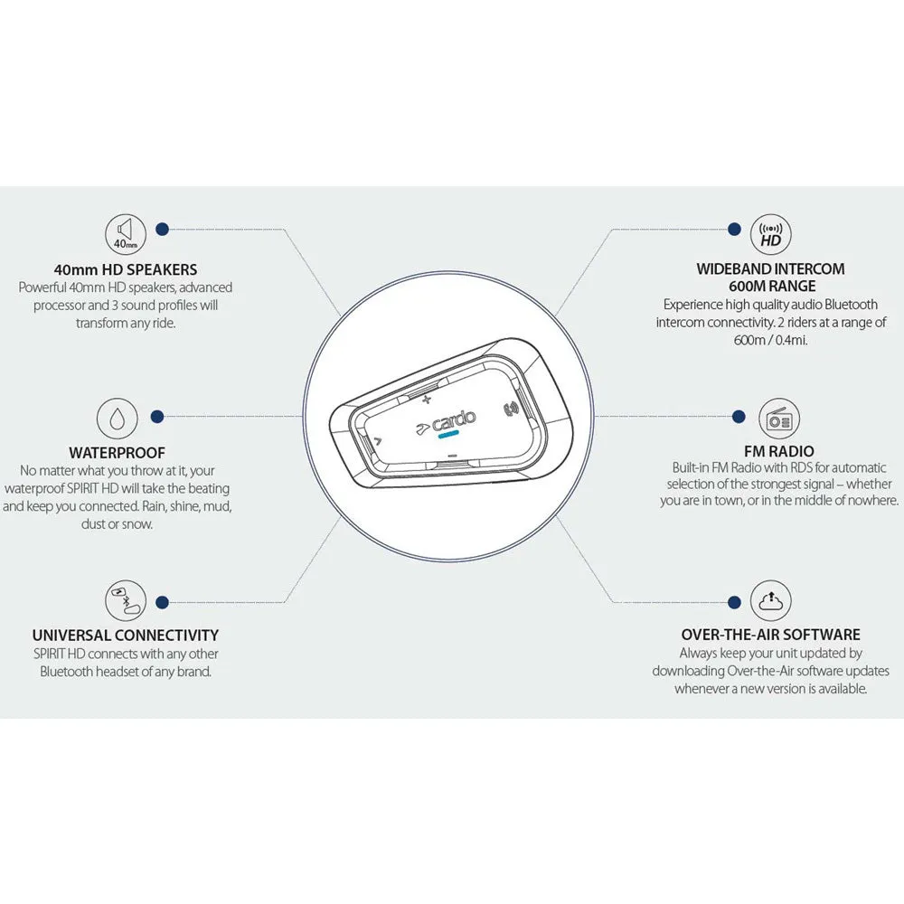 CARDO SPIRIT HD DUO BLUETOOTH COMMUNICATION HEADSET DUAL PACK