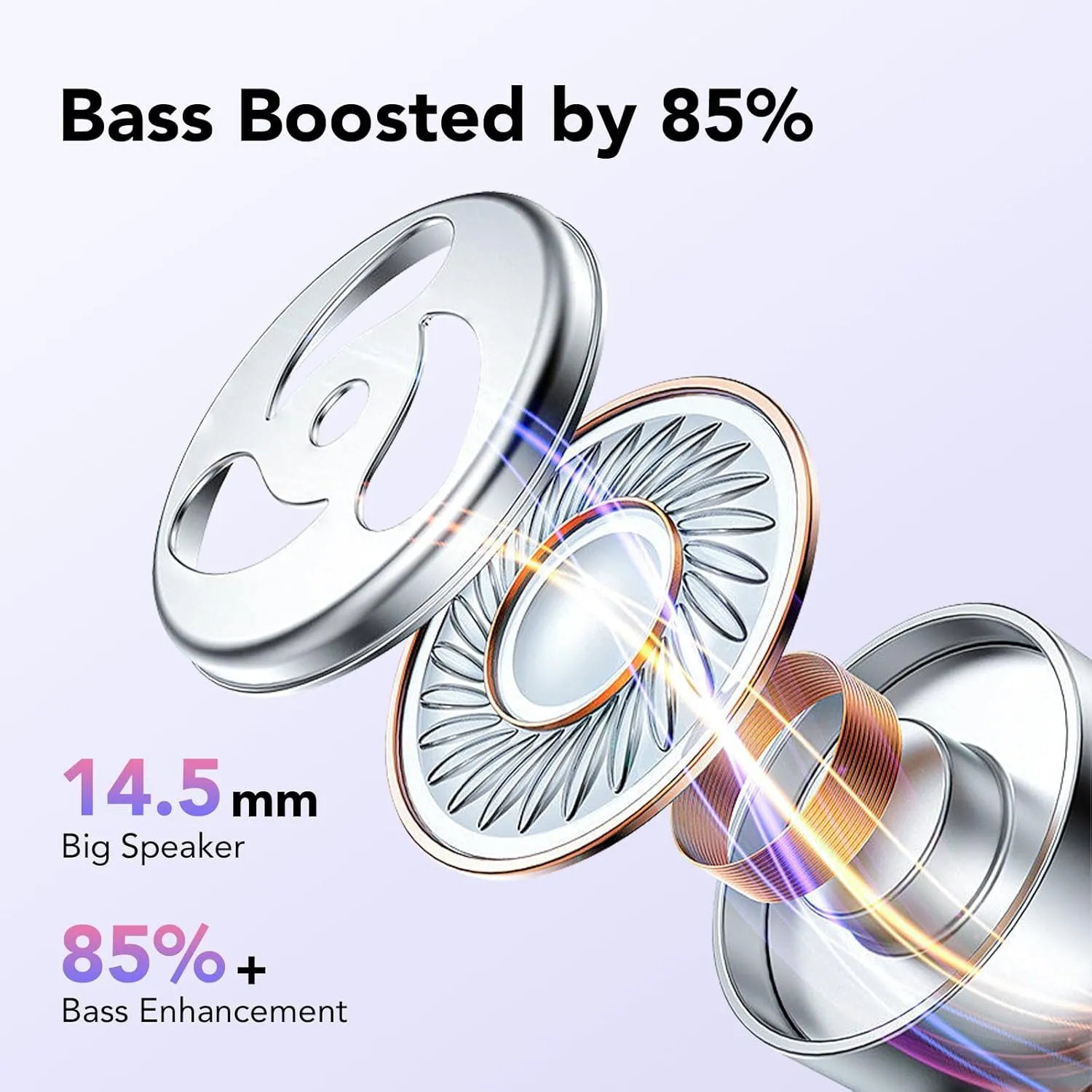 CASCHO Ear Buds Wireless Earbuds Bluetooth 5.3 Headphones 60hrs Playtime with Digital Display Sports Wireless Headphones with Earhook Deep Bass IPX7 Waterproof Over-Ear Earbuds for Android iOS Purple