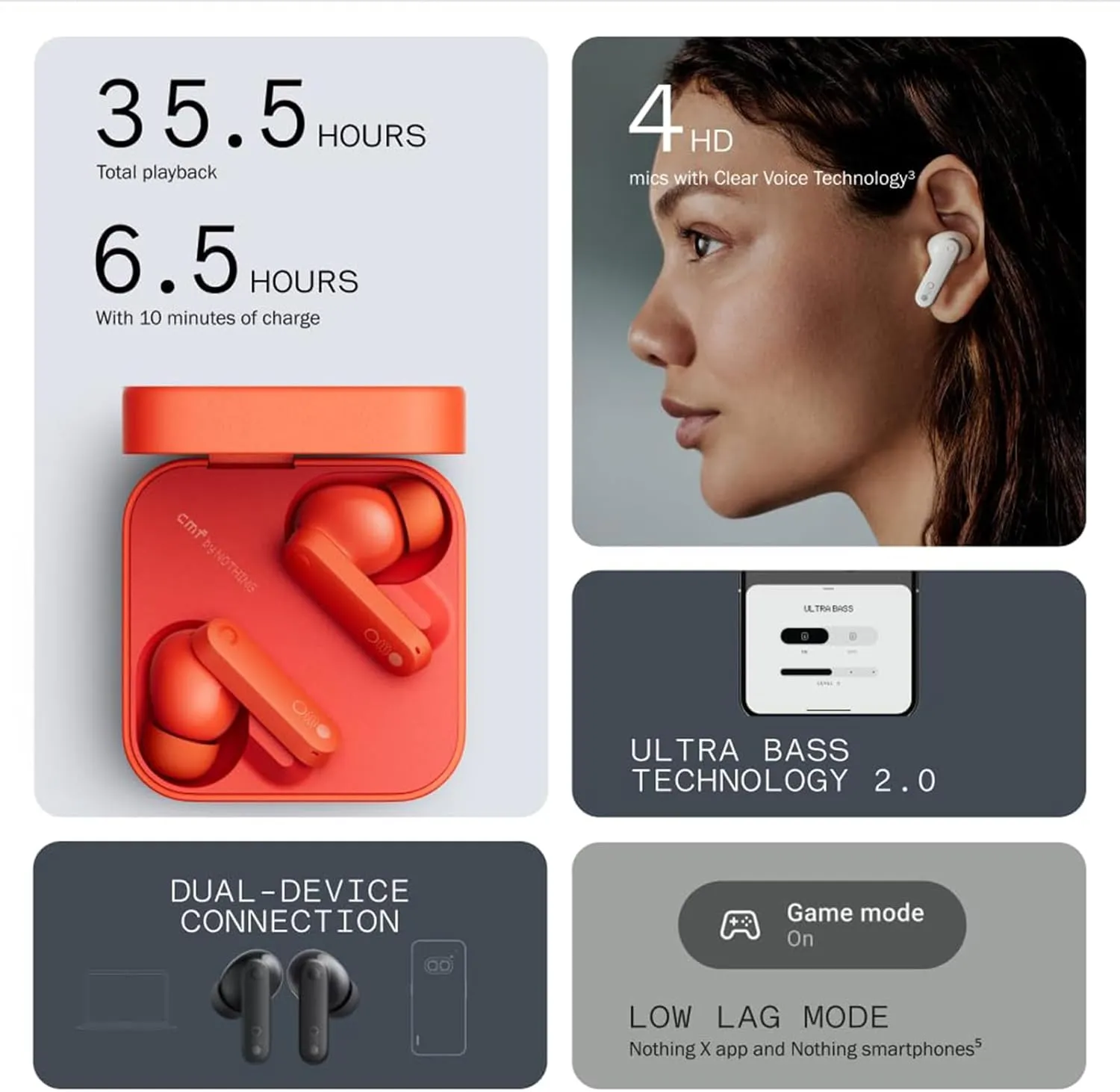 CMF Buds Wireless Bluetooth Earbuds, 42dB Noise Cancelling Earbuds, Dirac HD Audio, 35.5H Playtime, BT5.3, IP54 Waterproof, 4HD Mics Wireless Headphones for iPhone & Android (Dark Grey)