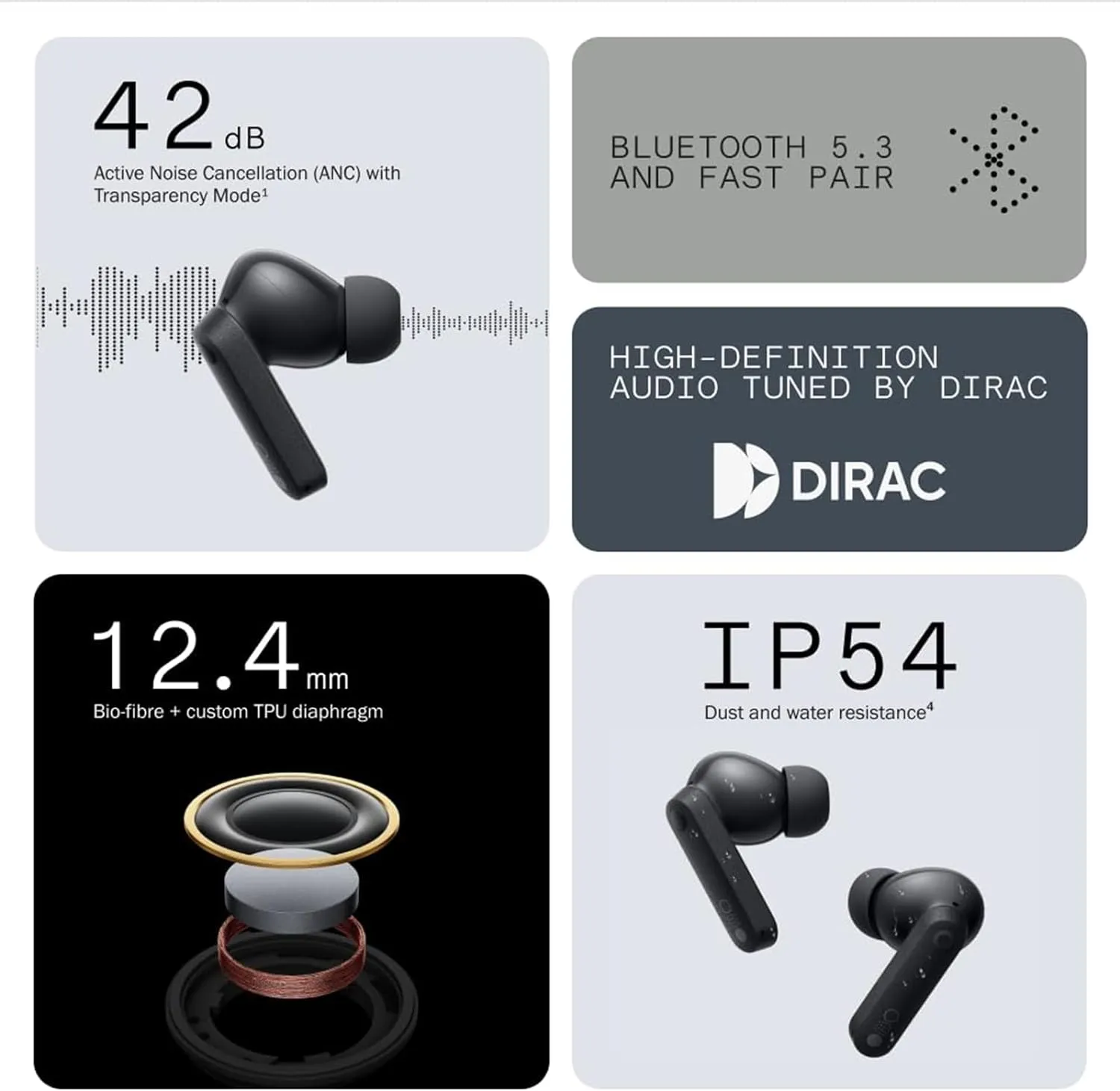 CMF Buds Wireless Bluetooth Earbuds, 42dB Noise Cancelling Earbuds, Dirac HD Audio, 35.5H Playtime, BT5.3, IP54 Waterproof, 4HD Mics Wireless Headphones for iPhone & Android (Dark Grey)