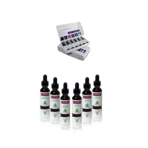 Comprehensive Detox Kit