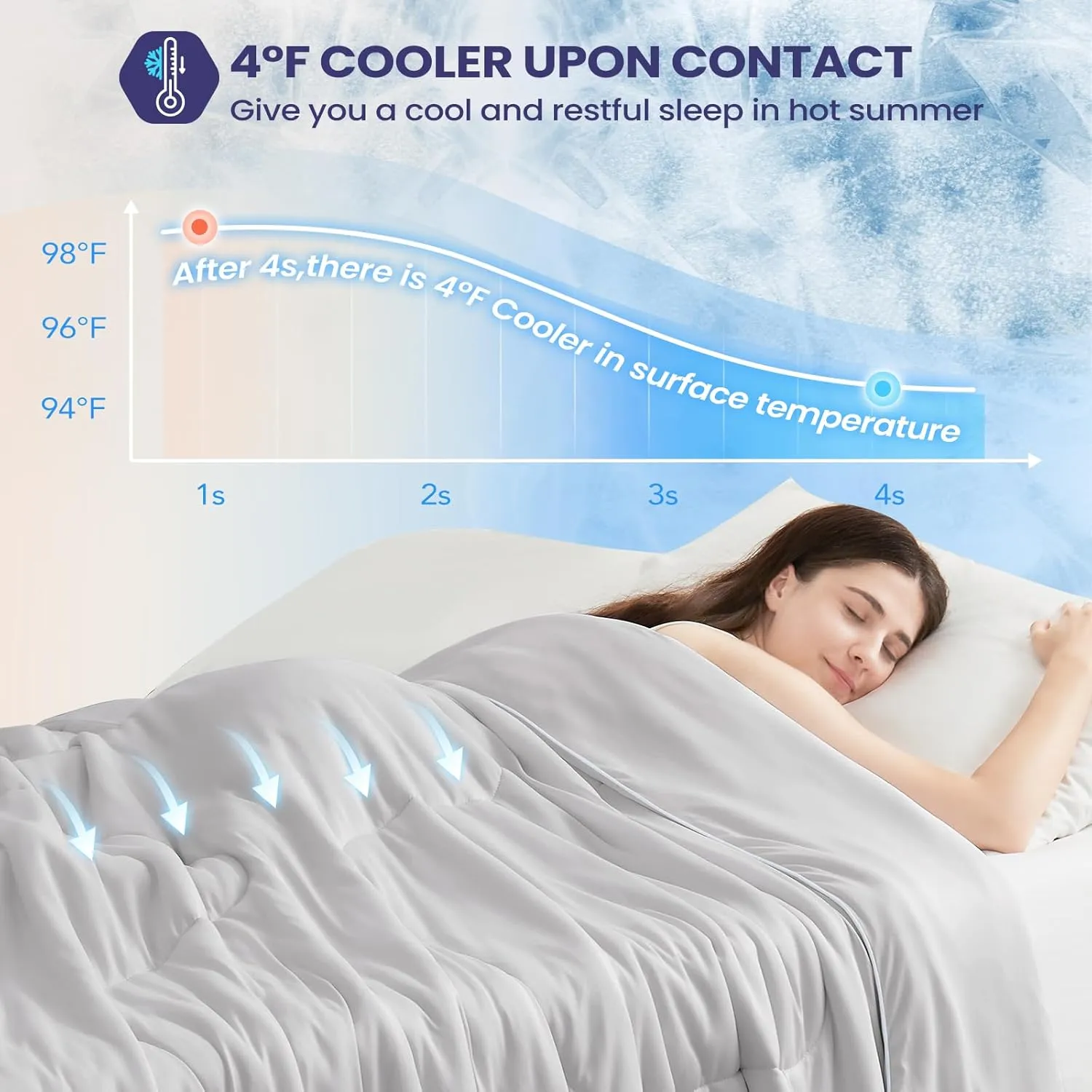 Cooling Comforter King Size, Cooling Blankets for Hot Sleepers, Lightweight Comforter 106" x 90", Light Grey