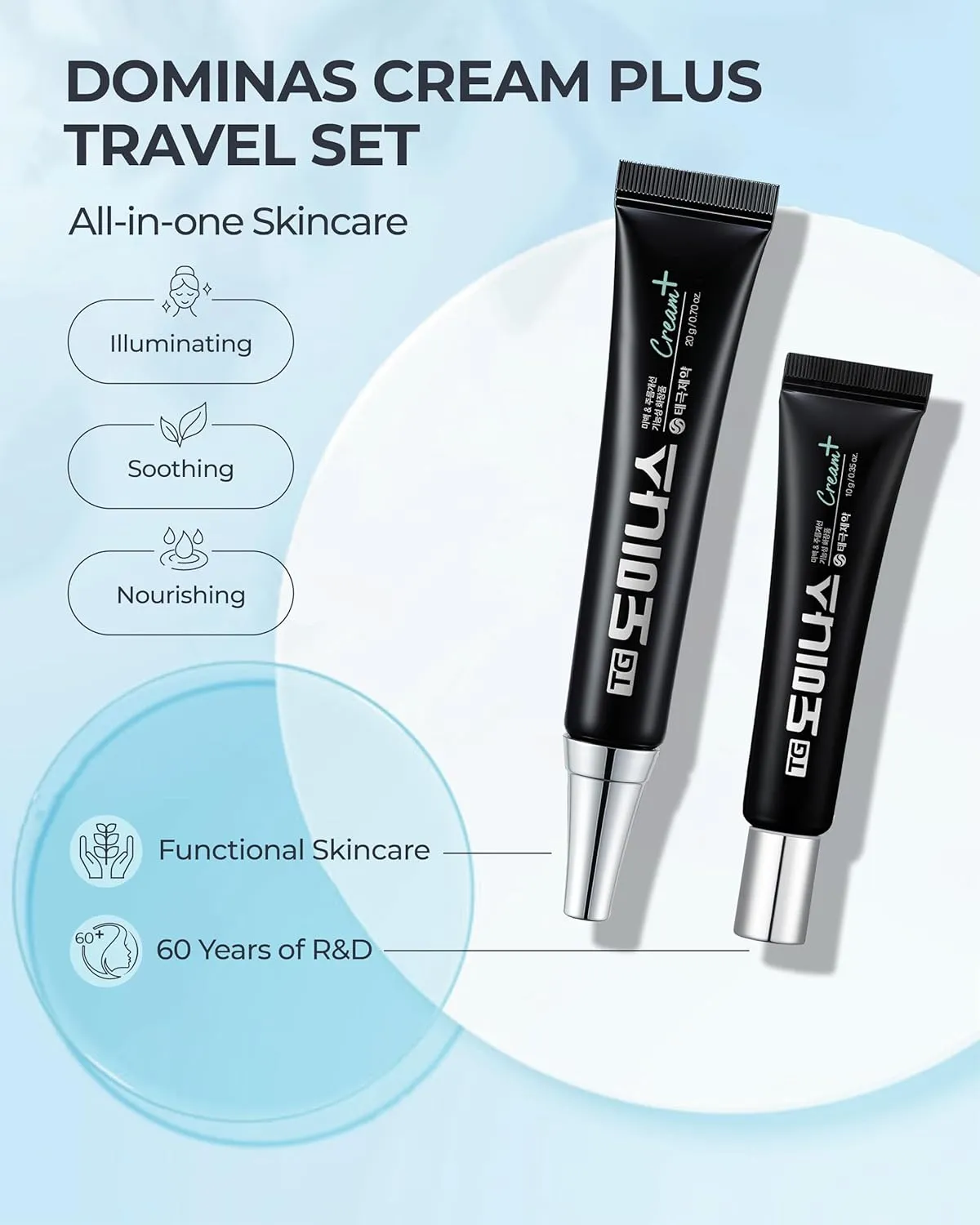 Cream Plus - Advanced Korean Cream for Even Skin Tone and Skin Elasticity. Niacinamide, Panthenol, Urea, Trehalose & TECA (Travel Kit, 0.7 0.35oz)