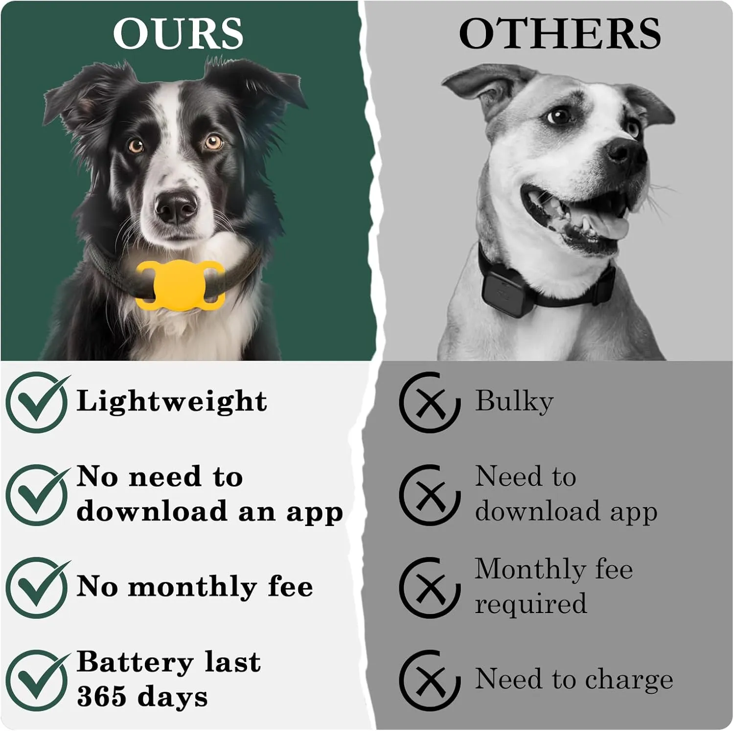 Dog Location Tracker, Waterproof Pet Tracker, MFi Certificated Tracking Device, Bluetooth with Collar Holder, No Monthly Fee, Works with Find My, Not GPS Tracker (iOS Only) (Orange)
