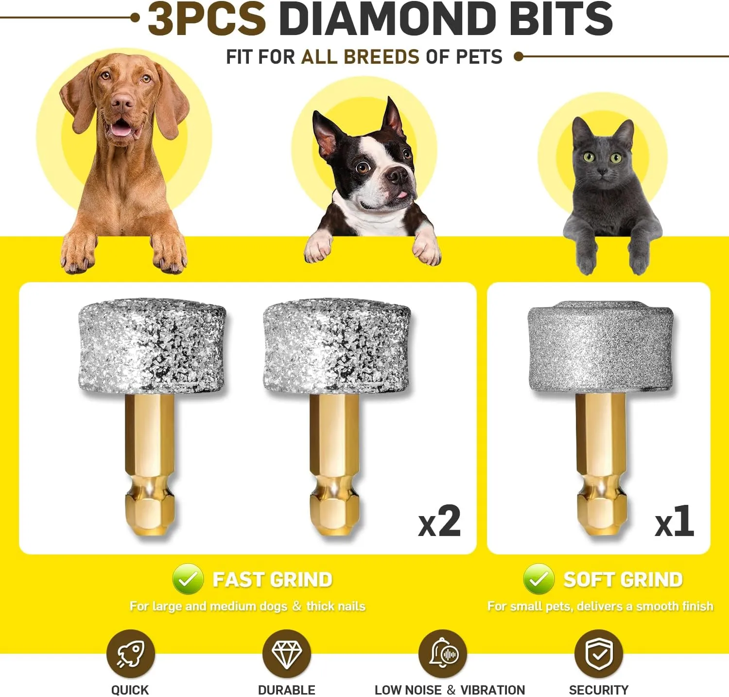 Dog Nail Grinder Super Quiet Dog Nail Trimmers 3 Grinding Wheels 3 Speed Rechargeable Pet Nail Grinder LED Display Dog Nail Clippers Kit for Large Medium Small Dogs Cats Dog Nail File Toenail Clippers