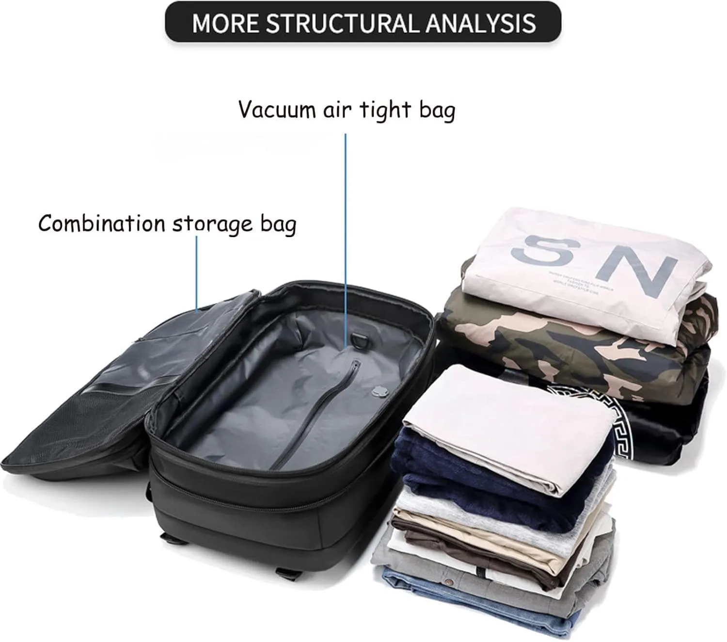 Easy Vac Pack Backpack, Easyvacpack usa Carry on, Vacuum Compression System Expands Capacity to 60L, Easy to Take on Plane (Gray   (with air pump))