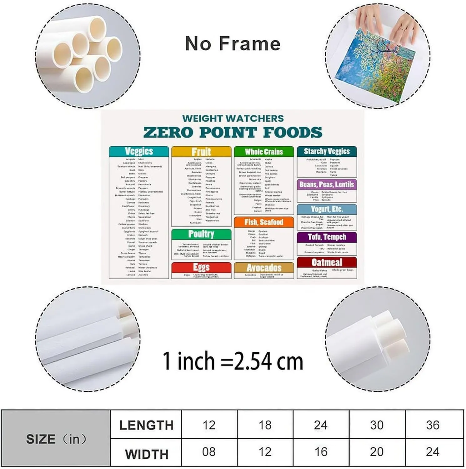 EFLHGNC Zero Point Foods Poster Weight Watchers Points List Foods Chart Poster (2) Canvas Painting Wall Art Poster for Bedroom Living Room Decor 12x08inch(30x20cm)