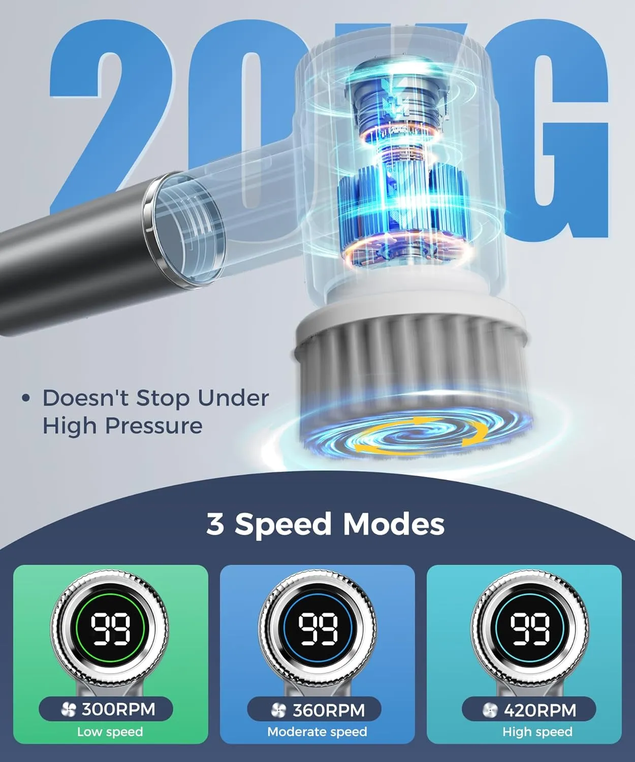 Electric Spin Scrubber, Cordless Cleaning Brush with 7 Replaceable Brush Heads, 3 Adjustable Speeds and LED Display, Power Scrubber for Cleaning Kitchen, Bathroom, Window, Sink，LXC ASK5