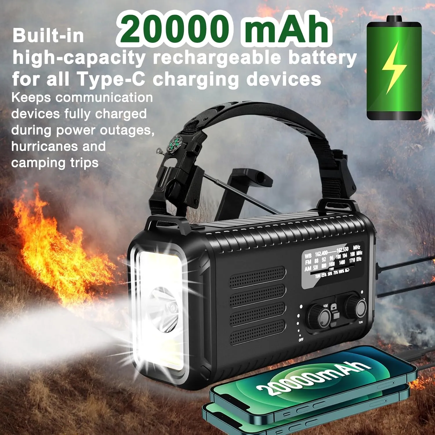 Emergency Hand Crank Weather Radio, Portable Solar Survival Radio with NOAA/AM/FM, 72000mWh/20000mAh Rechargeable Battery, Flashlight Reading Lamp, SOS Alarm Survival Kit for Hurricane,Power Outages