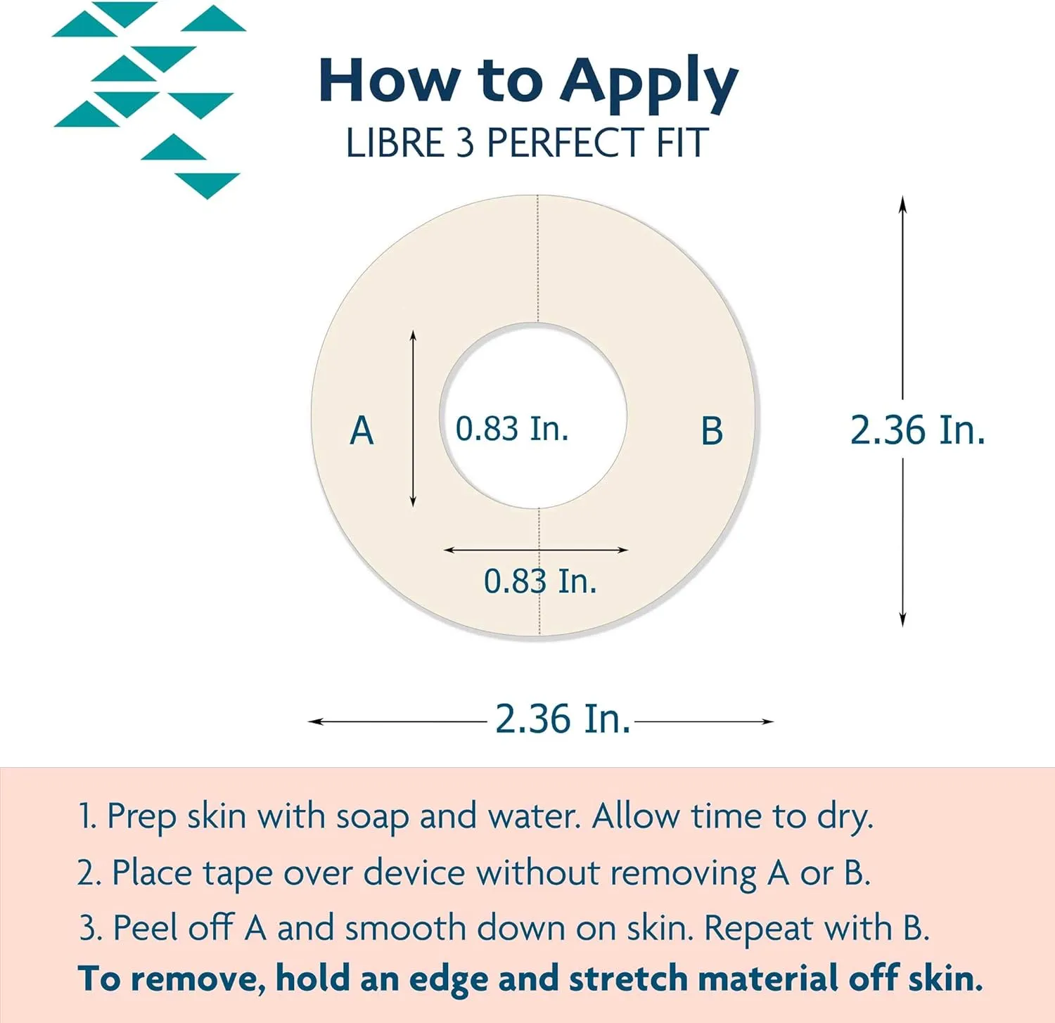 ExpressionMed CGM Adhesive Patches for Libre 3 (5 Pack) - USA Made, Waterproof, Sweatproof, Long-Lasting Hold, FSA/HSA Eligible (Dreamy Escapes Variety Pack)