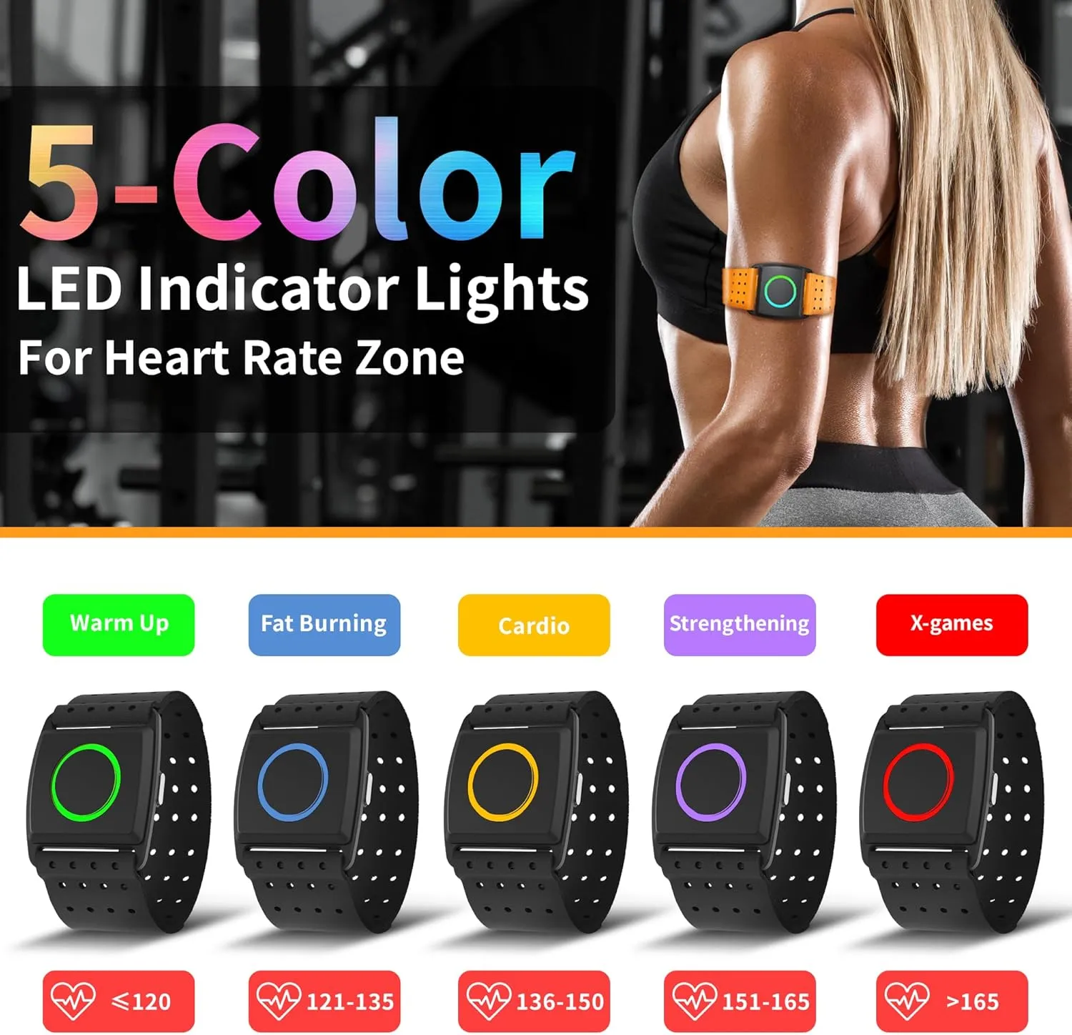 EZON C022Pro Heart Rate Monitor Armband with ANT  & Bluetooth, LED HR Zone Indicator Lights,3ATM Waterproof, Adjustable Arm Strap for Running Cycling Gym, Compatible with Peloton/Wahoo/Strava
