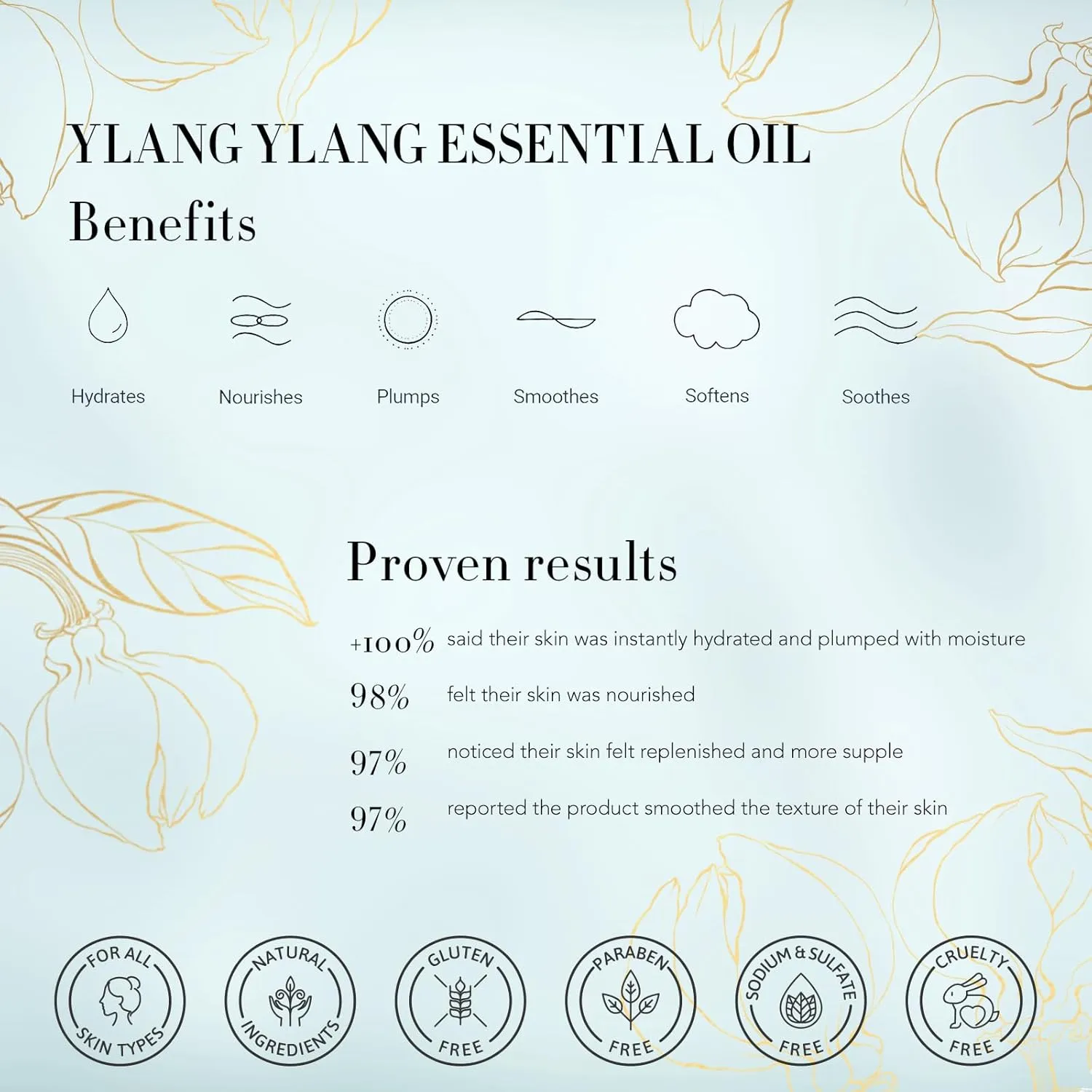 Father's Day Gift, Spa Gift Set, 28pcs Ylang Ylang Facial Skin Care Set includes Face Cream, Bath Oil, Shower Accessories, Clay Mask. Body & Facial Kit for Women & Men, Birthday, Christmas, Dad, Mom