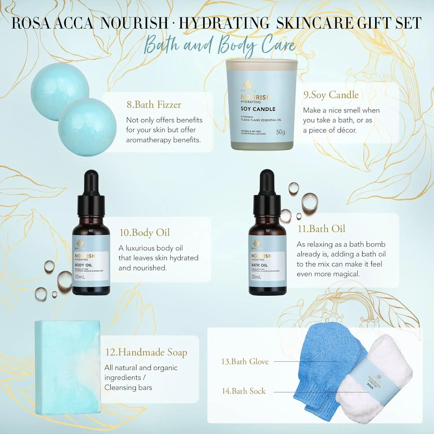 Father's Day Gift, Spa Gift Set, 28pcs Ylang Ylang Facial Skin Care Set includes Face Cream, Bath Oil, Shower Accessories, Clay Mask. Body & Facial Kit for Women & Men, Birthday, Christmas, Dad, Mom