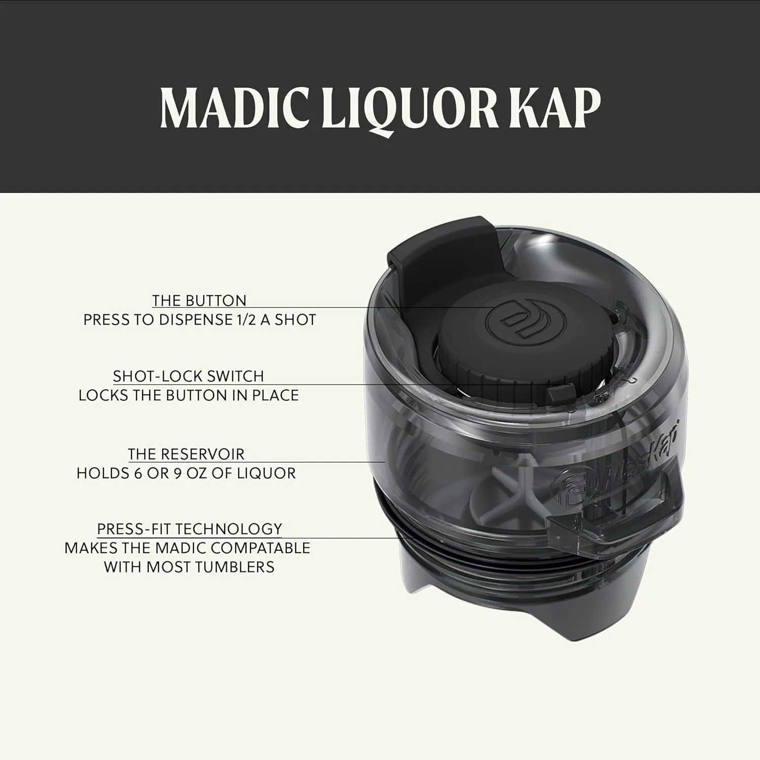 FlasKap Madic 6oz Drinking System: Compatible with Most 20oz Tumblers, Mixed Drink Well Attachment, Leak Proof Lid