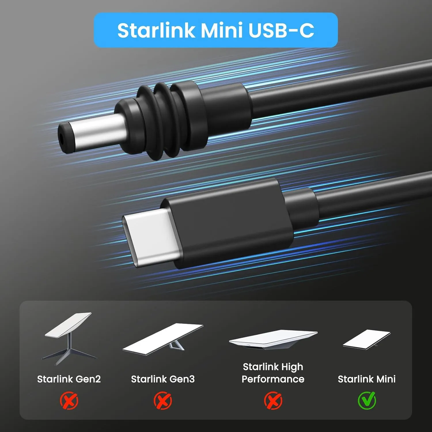 for Starlink Mini Cable 16.4FT/5M Direct to USB-C, 140W DC Male to Type-C Male Waterproof Compatible with Power Bank 60W  PD Source Waterproof Outdoor Black 18AWG