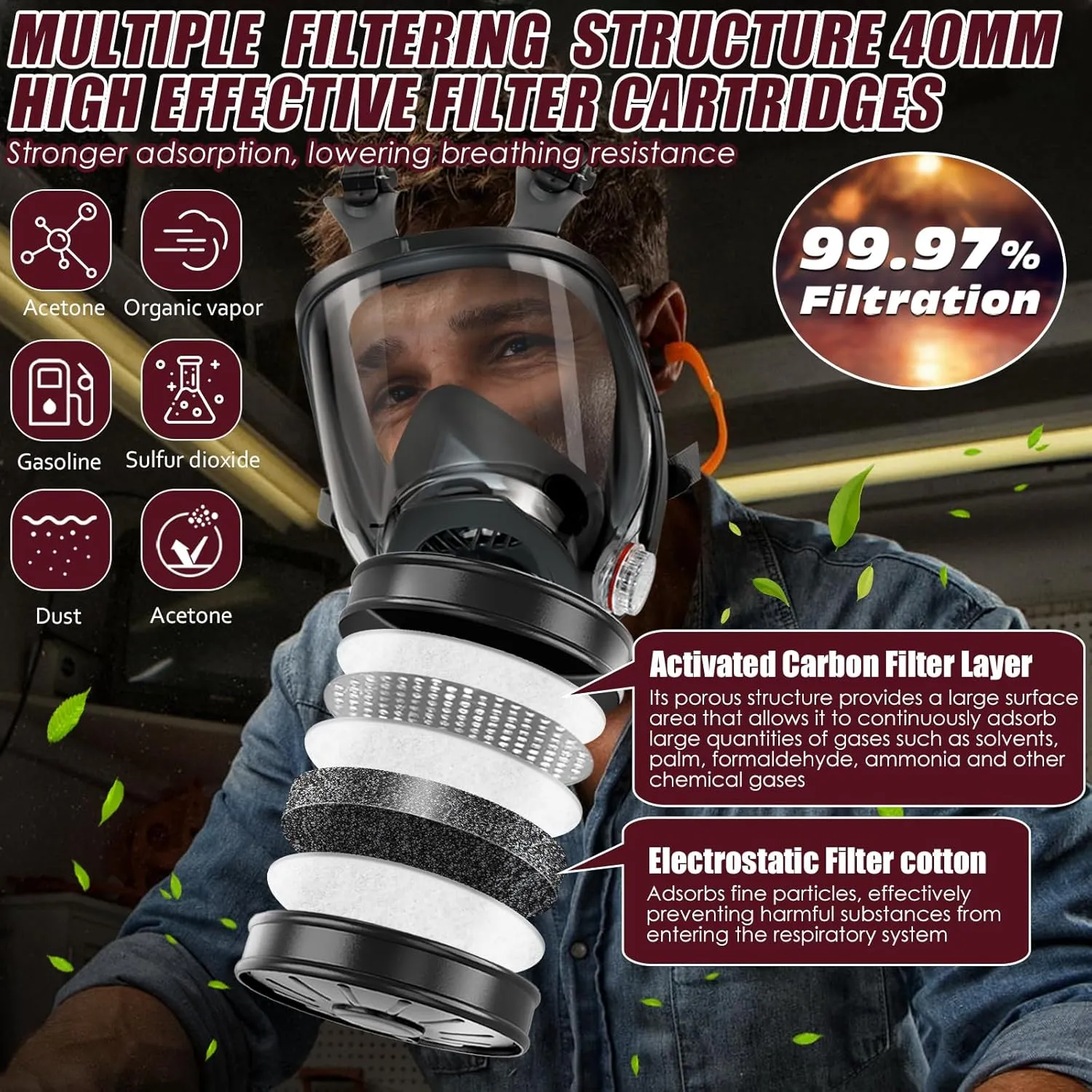 Full Face Gas Respirator Mask - Gas Masks Survival Nuclear and Chemical with Activated Carbon Filters