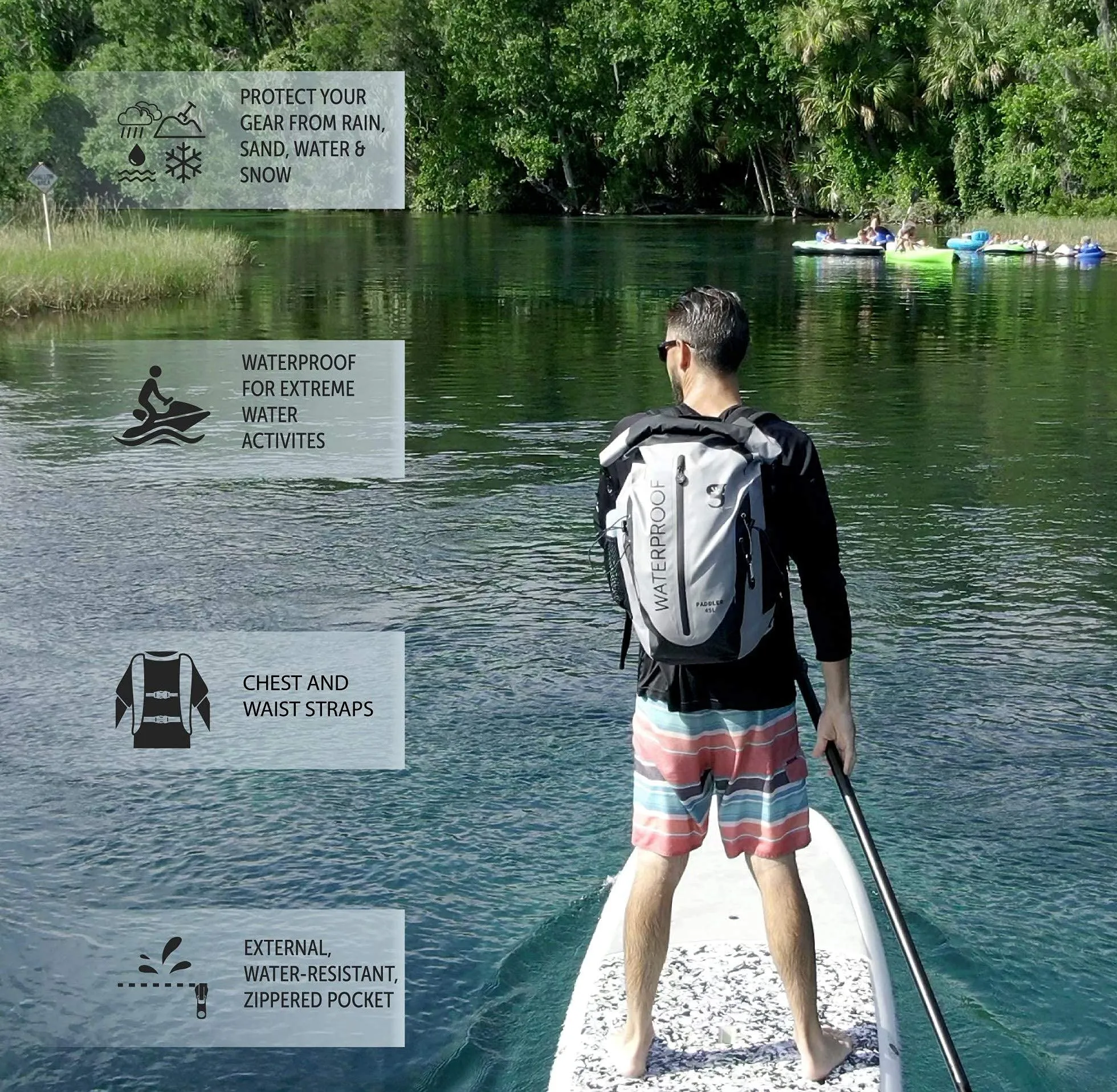 Geckobrands Paddler Waterproof Backpack U1