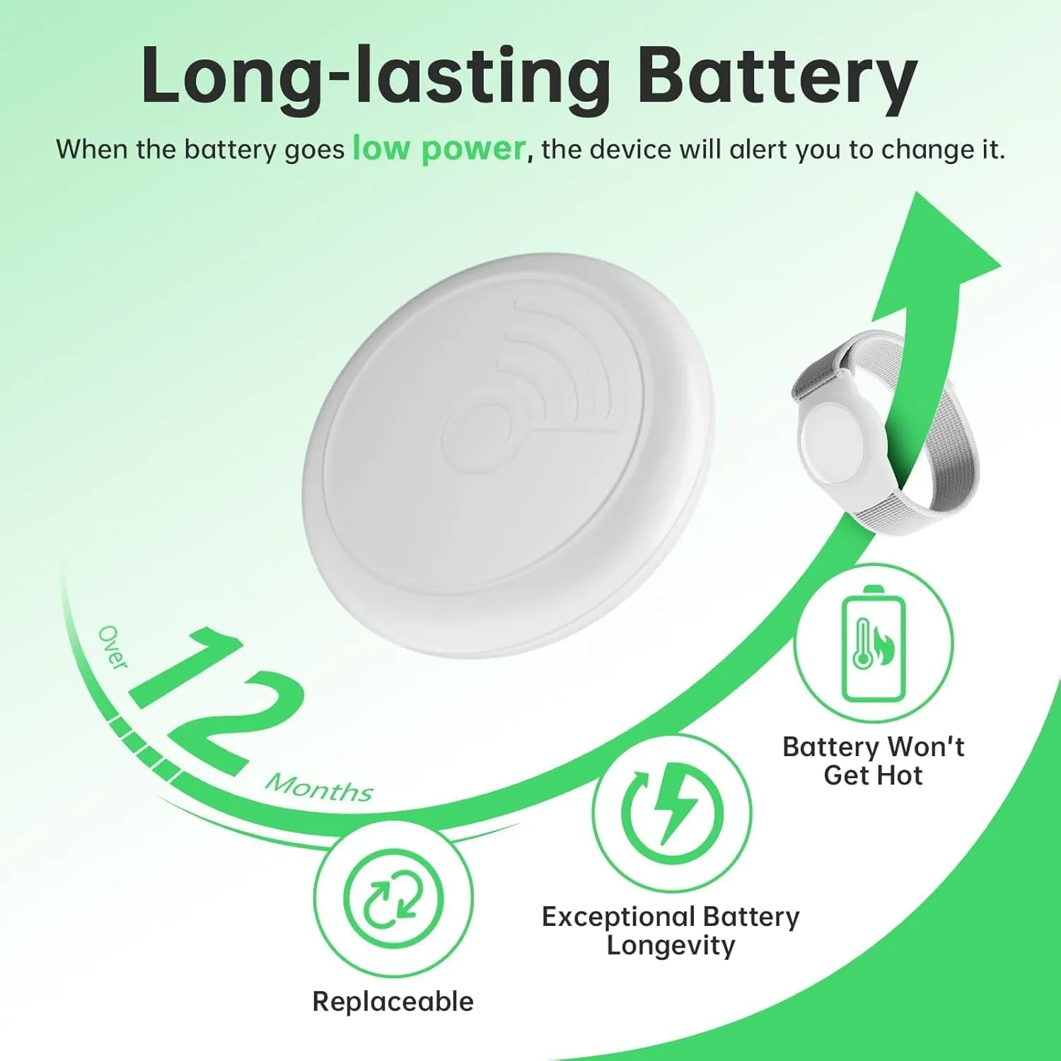 GPS Tracker for Kids, Teens, Special Needs etc, Worldwide Real-Time Kids GPS Tracking Bracelet Includes GPS Tracker and Adjustable Loss Prevention Wristband, Waterproof, No Monthly Fee (White)
