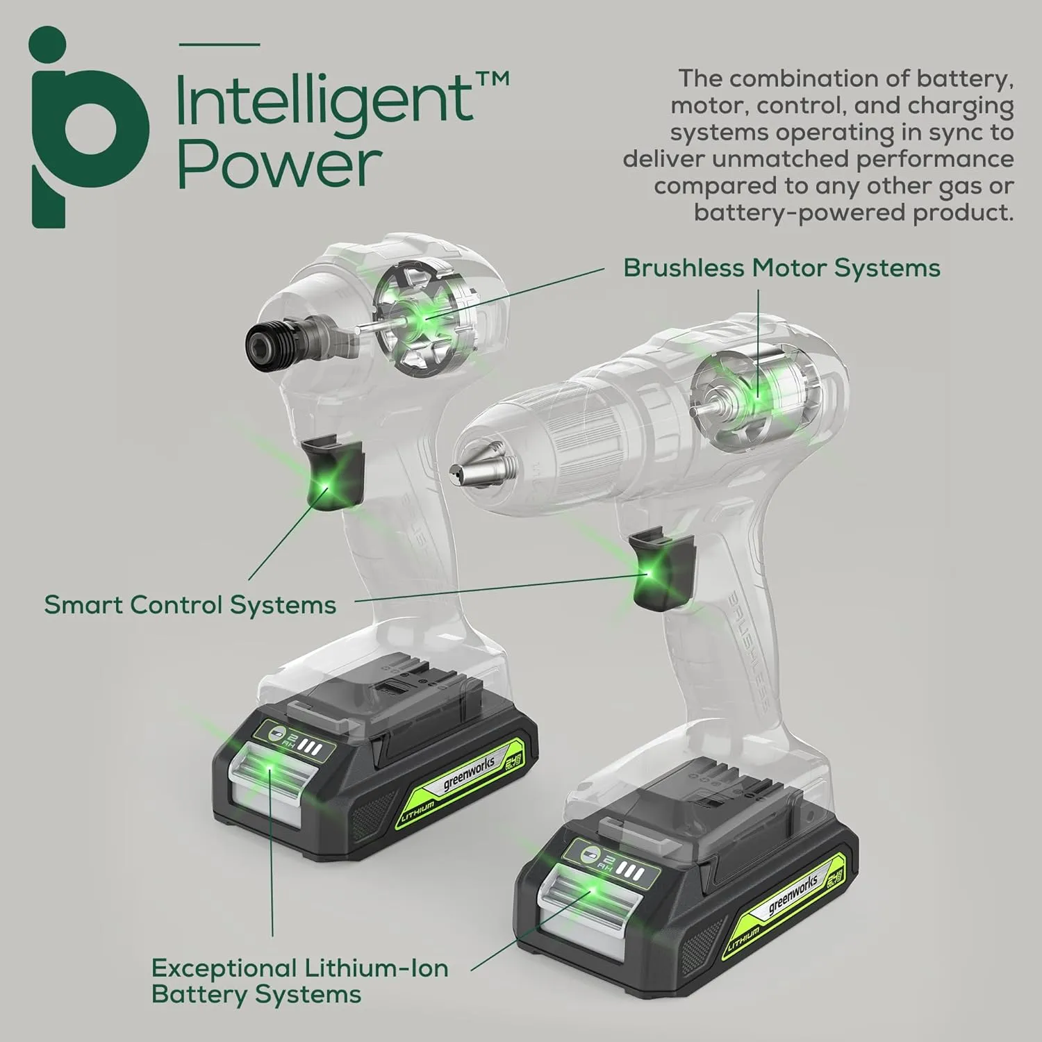 Greenworks 24V MAX Cordless Brushless Drill & Impact Driver Combo Kit, Electric Drill Set, High Torque, Lightweight, Professional Grade, Includes 2x 2.0Ah Batteries, Charger, and Storage Bag