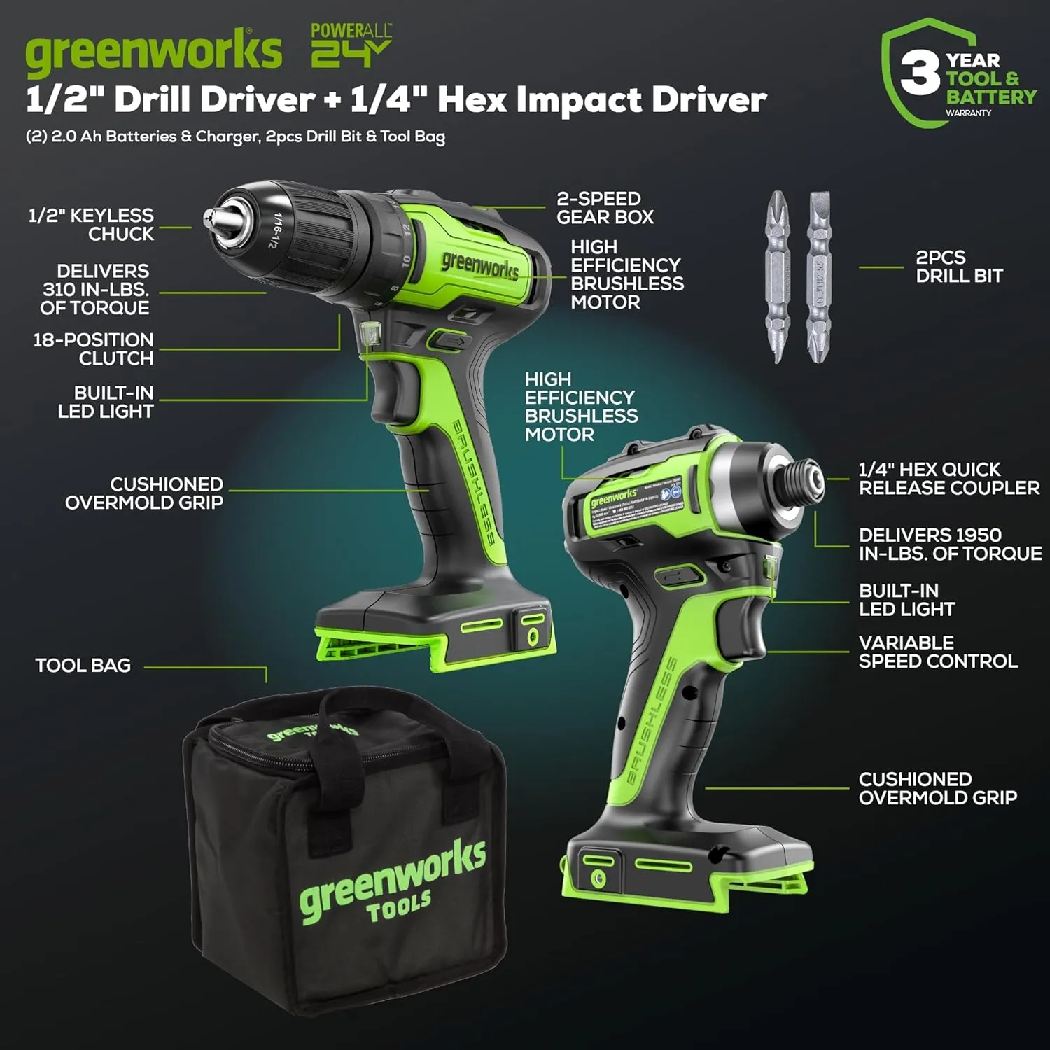 Greenworks 24V MAX Cordless Brushless Drill & Impact Driver Combo Kit, Electric Drill Set, High Torque, Lightweight, Professional Grade, Includes 2x 2.0Ah Batteries, Charger, and Storage Bag