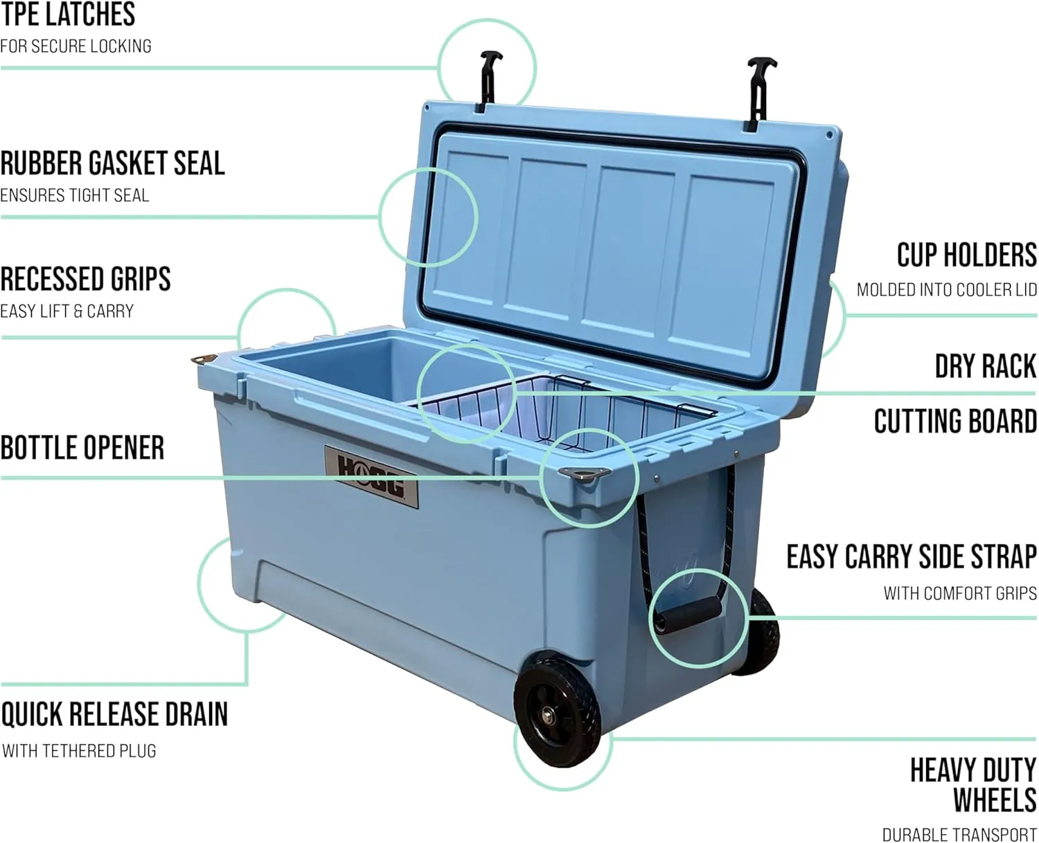 Hogg 65 qt Insulated Cooler with Wheels and Handles, Rolling Ice Chest with Wheels, Rotomolded Wheeled Coolers for Camping, Drinks, Outdoors, 65qt Blue