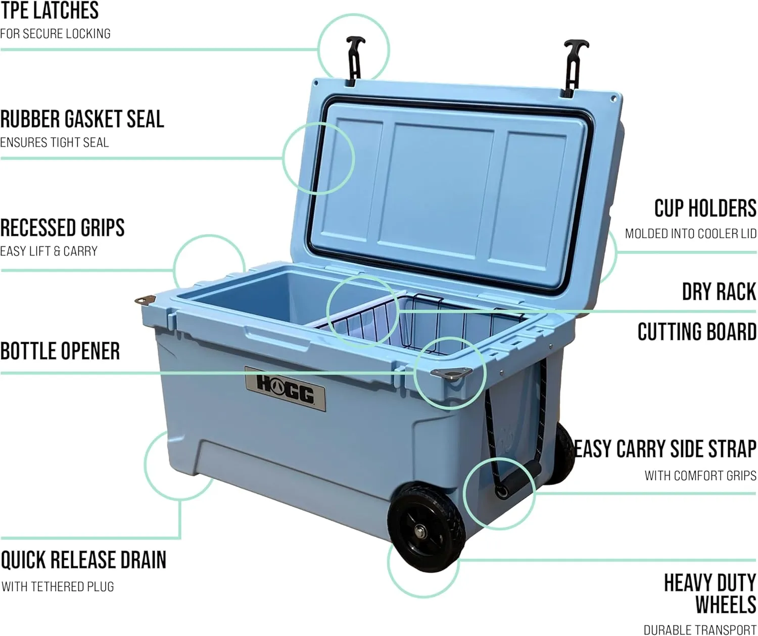 Hogg 65 qt Insulated Cooler with Wheels and Handles, Rolling Ice Chest with Wheels, Rotomolded Wheeled Coolers for Camping, Drinks, Outdoors, 65qt Blue