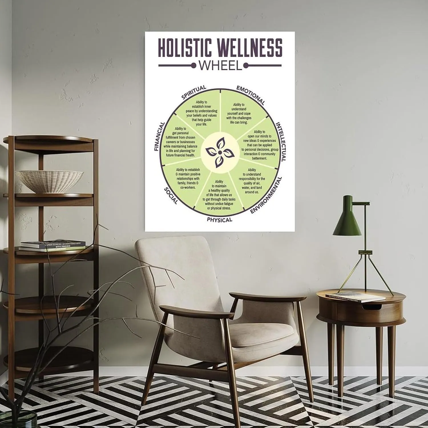 Holistic Wellness Wheel Poster Mental Wall Decorate Poster Canvas Painting Wall Art Poster for Bedroom Living Room Decor 16x20inch(40x51cm) Unframe-style