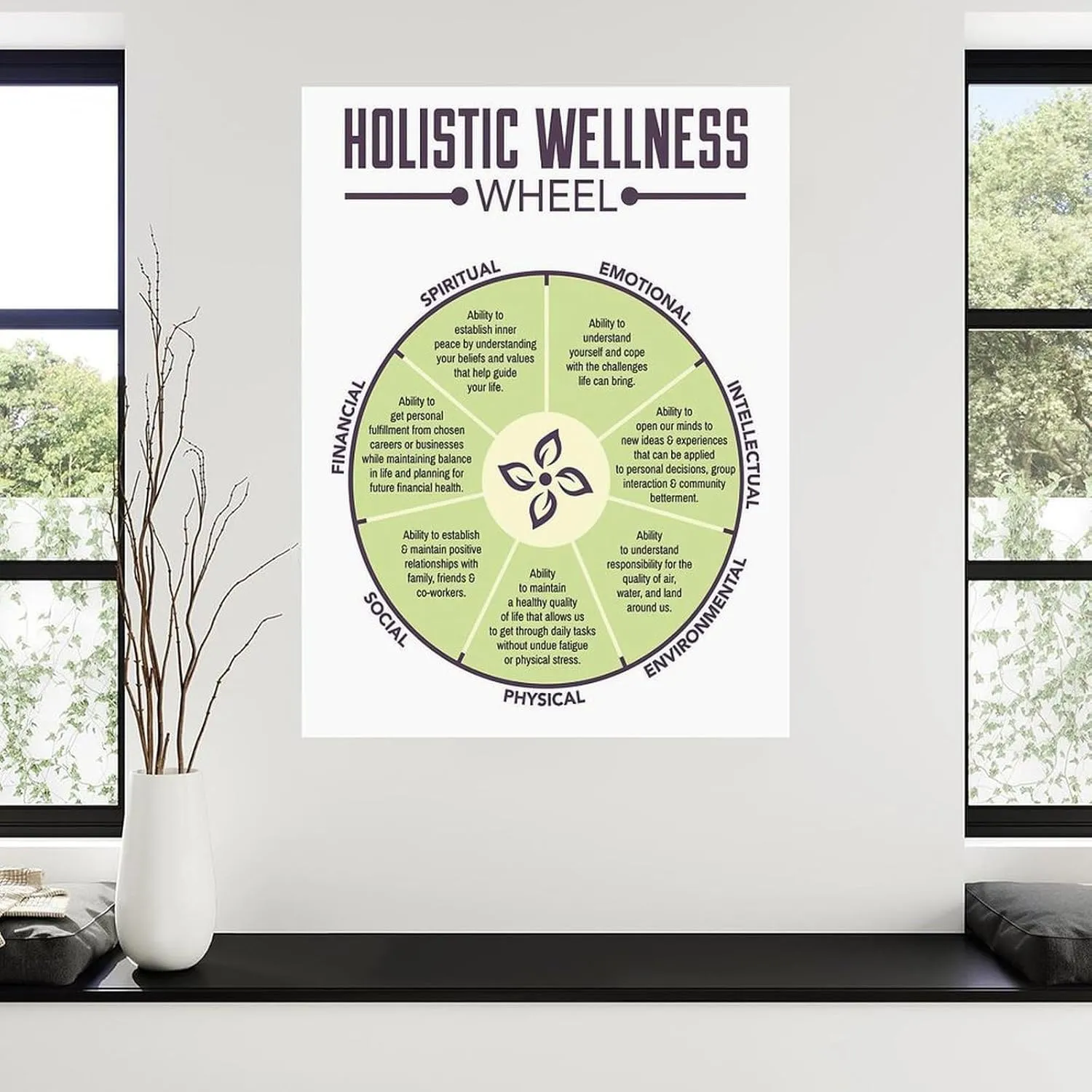 Holistic Wellness Wheel Poster Mental Wall Decorate Poster Canvas Painting Wall Art Poster for Bedroom Living Room Decor 16x20inch(40x51cm) Unframe-style