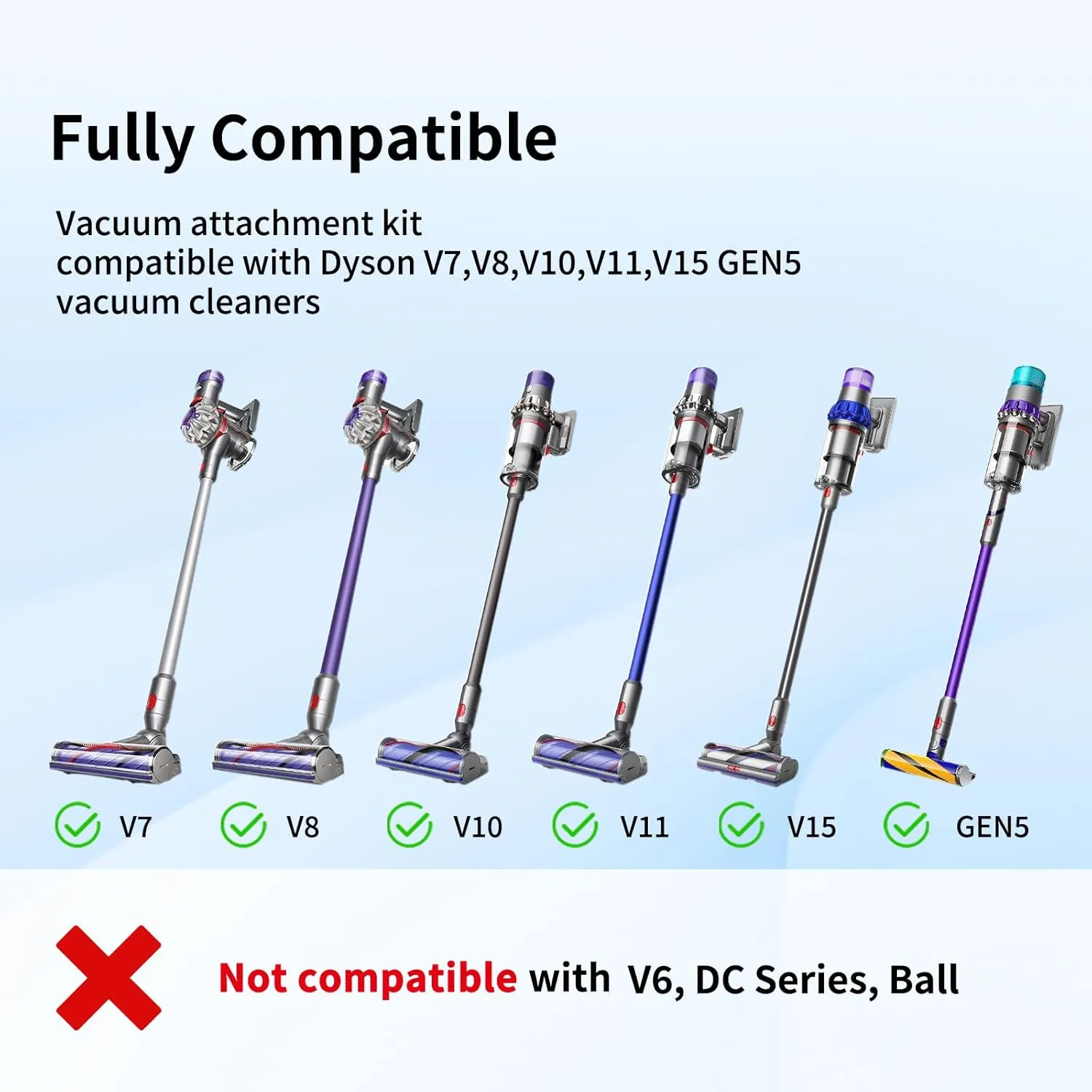 Home Cleaning Kit for Dyson V7 V8 V10 V11 V15 Absolute Animal Motorhead Vacuum Cleaner, Flexible Extension Hose Mattress Tool Stiff Brush Soft Bristle Attachment, and Flexible Crevice Tool