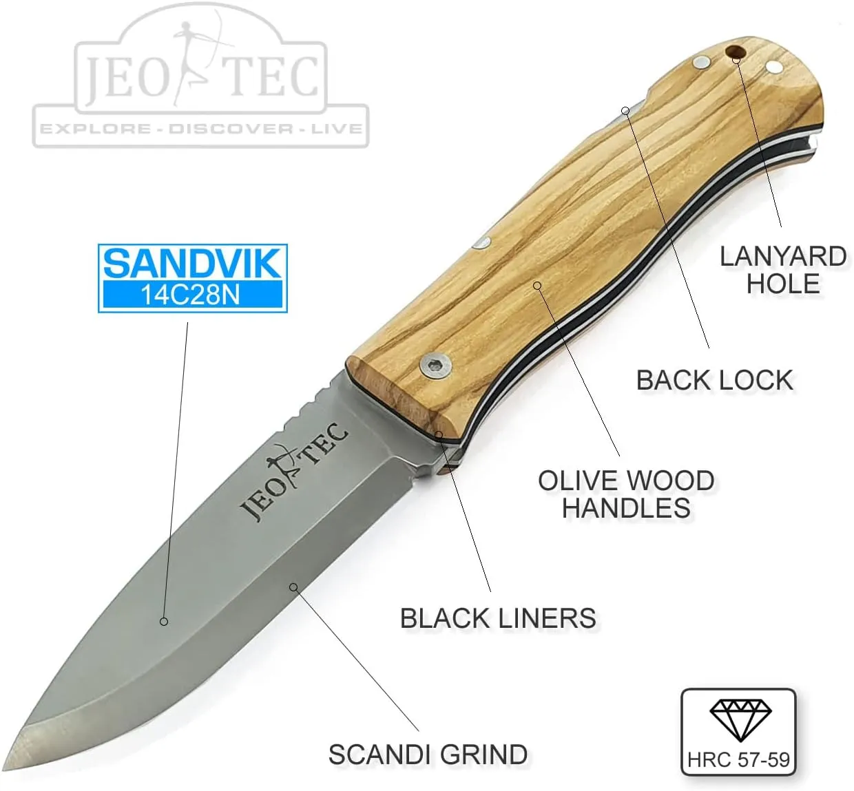 JEO-TEC Nº16 Pocket Folding Knife for Bushcraft Survival Camping Hunting Fishing Outdoor, Stainless Steel Sandvik 14C28N Scandi Blade, Handmade