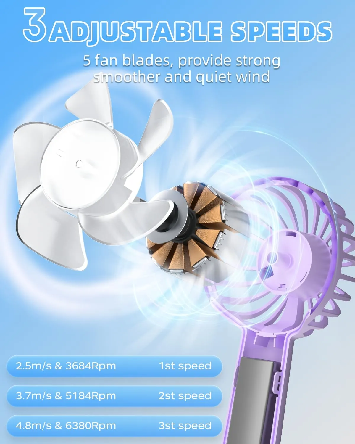 KIDEE Portable Mini Fan, 2 Pack Handheld Fan with 3 Speeds, Hand Fans USB Rechargeable, Battery Powered Personal Fan for Travel, Small Lash Fan for Women Girls, Light Purple
