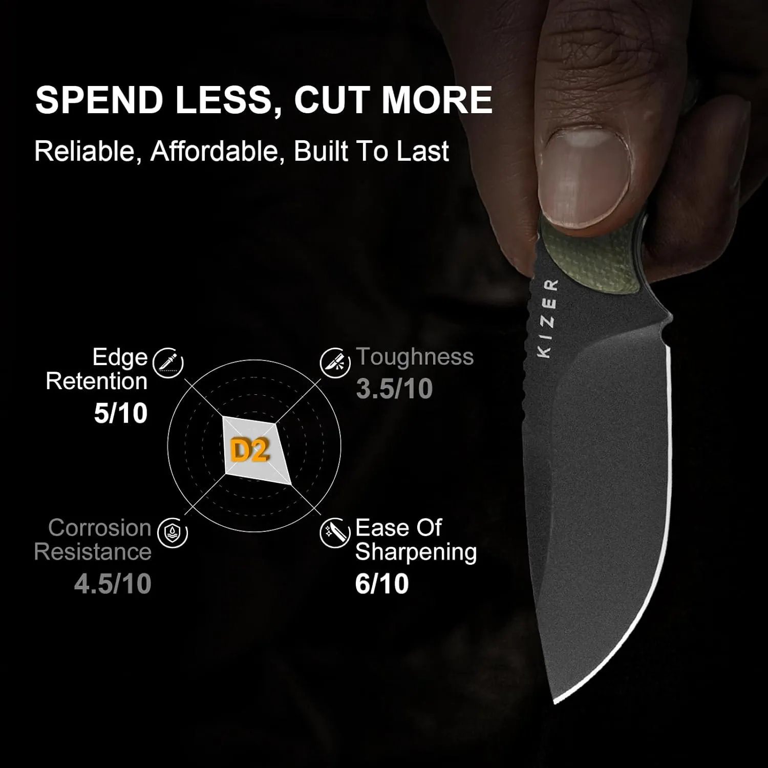 Kizer BUDDY Fixed Blade EDC Knife, 3" D2 Steel Camping Knife with Olive Green Micarta Handle, Comfortable Everyday Carry Hunting Knives with Kydex Sheath for Outdoor Hiking & Survival 1081M1