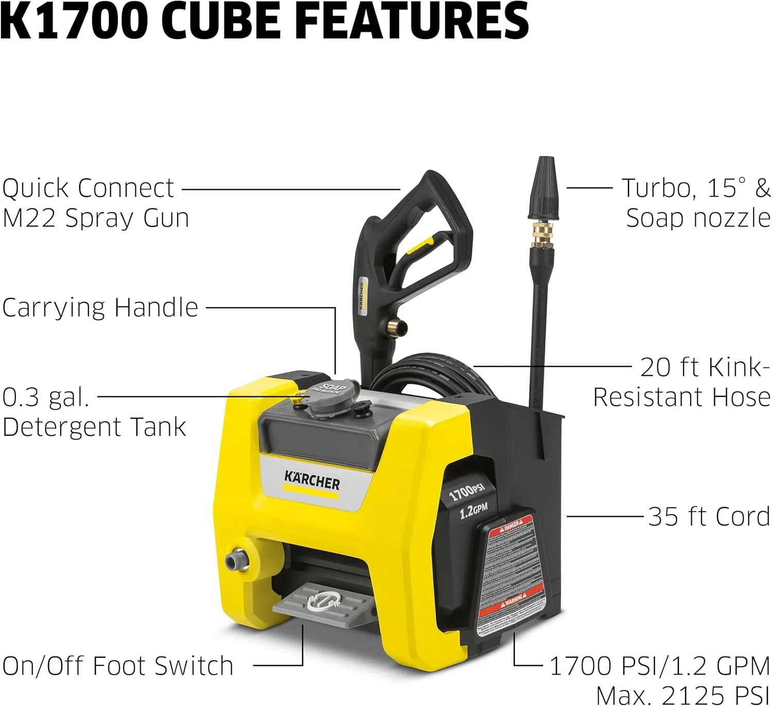 Kärcher Pressure Washer K1700 Cube, Max 2125 PSI, 3 Spray Nozzles, Detergent Tank, For Cars, Driveways, Siding, Patios, 1.46 max. GPM